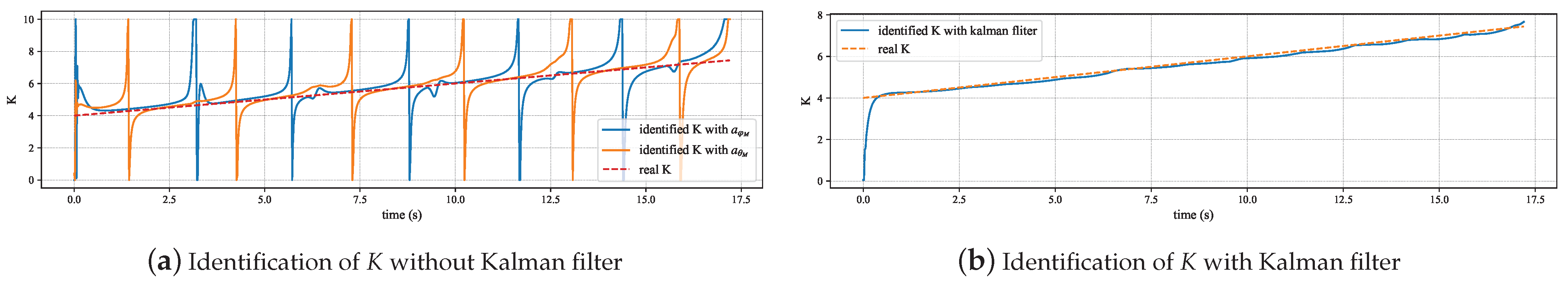 Drones 08 00655 g011