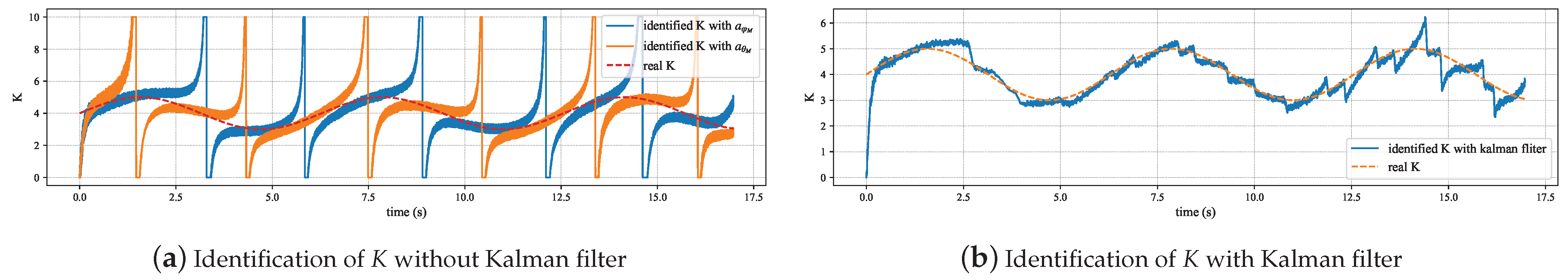 Drones 08 00655 g015