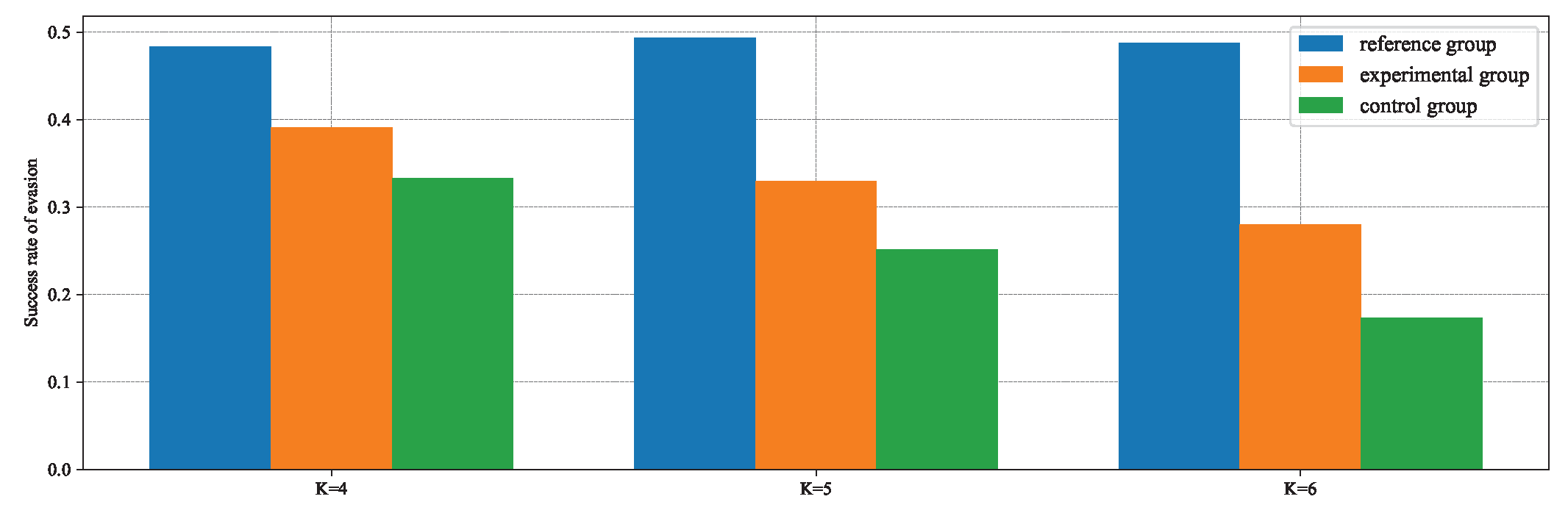Drones 08 00655 g021