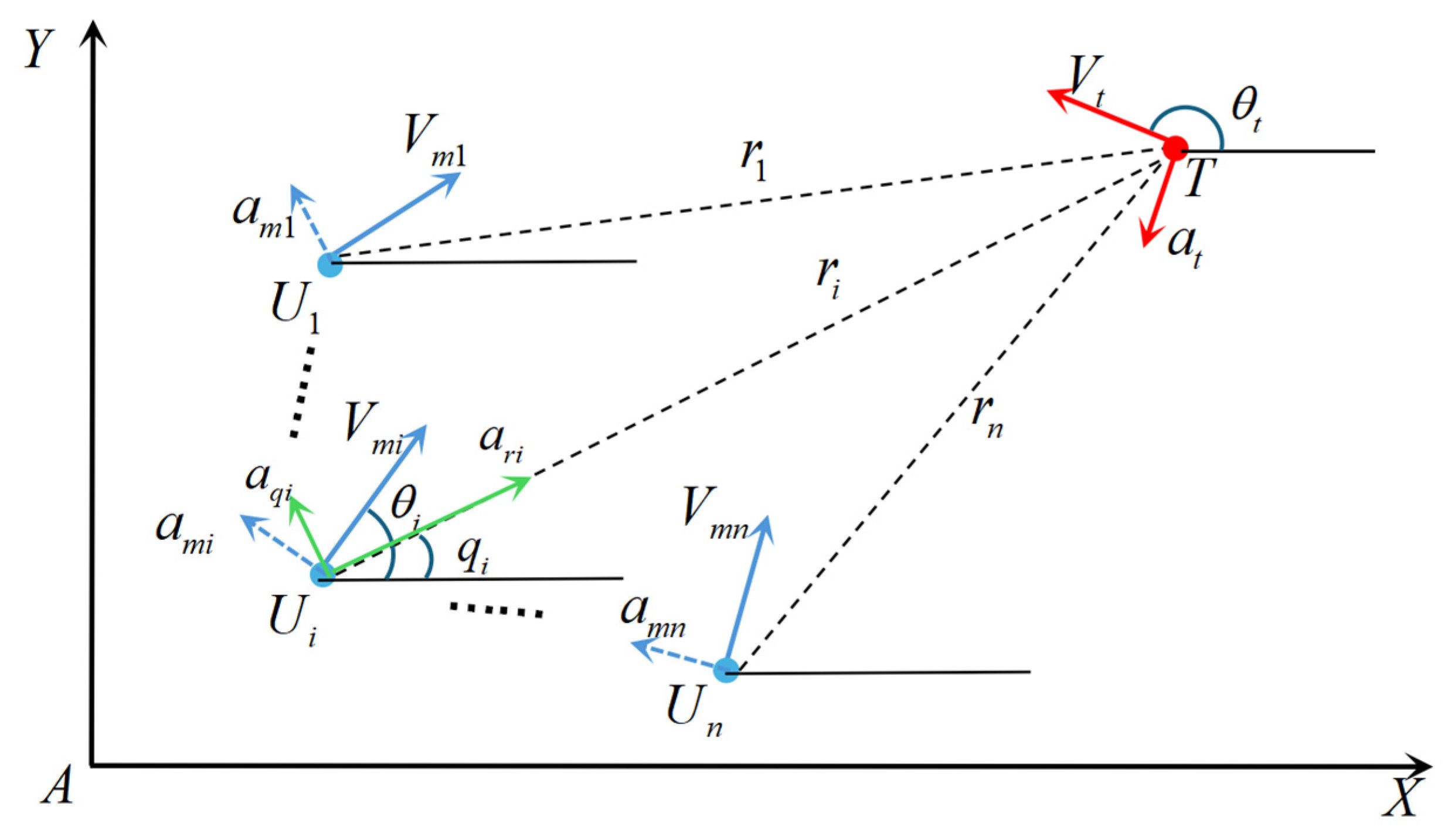 Drones 08 00657 g001
