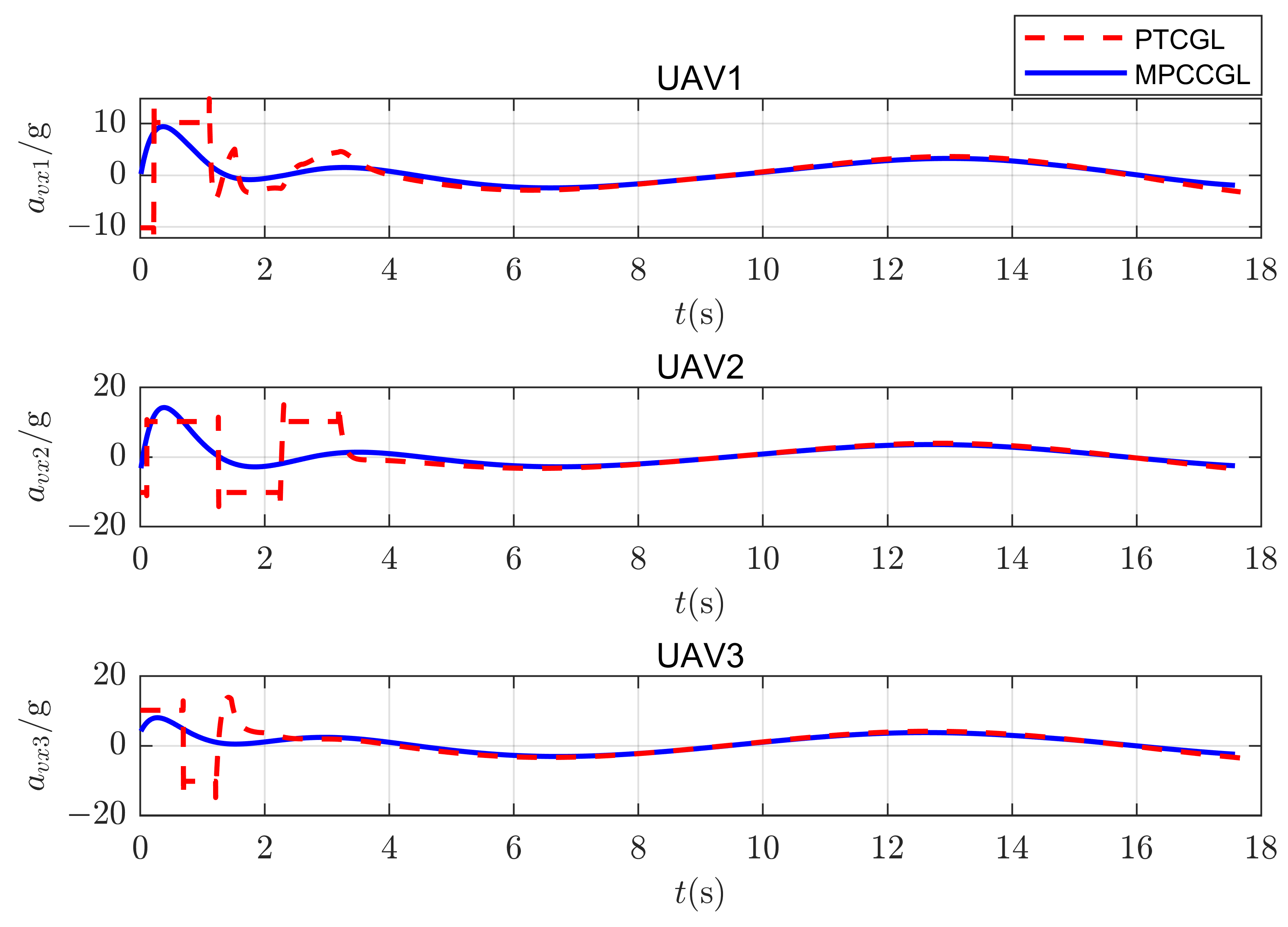 Drones 08 00657 g012