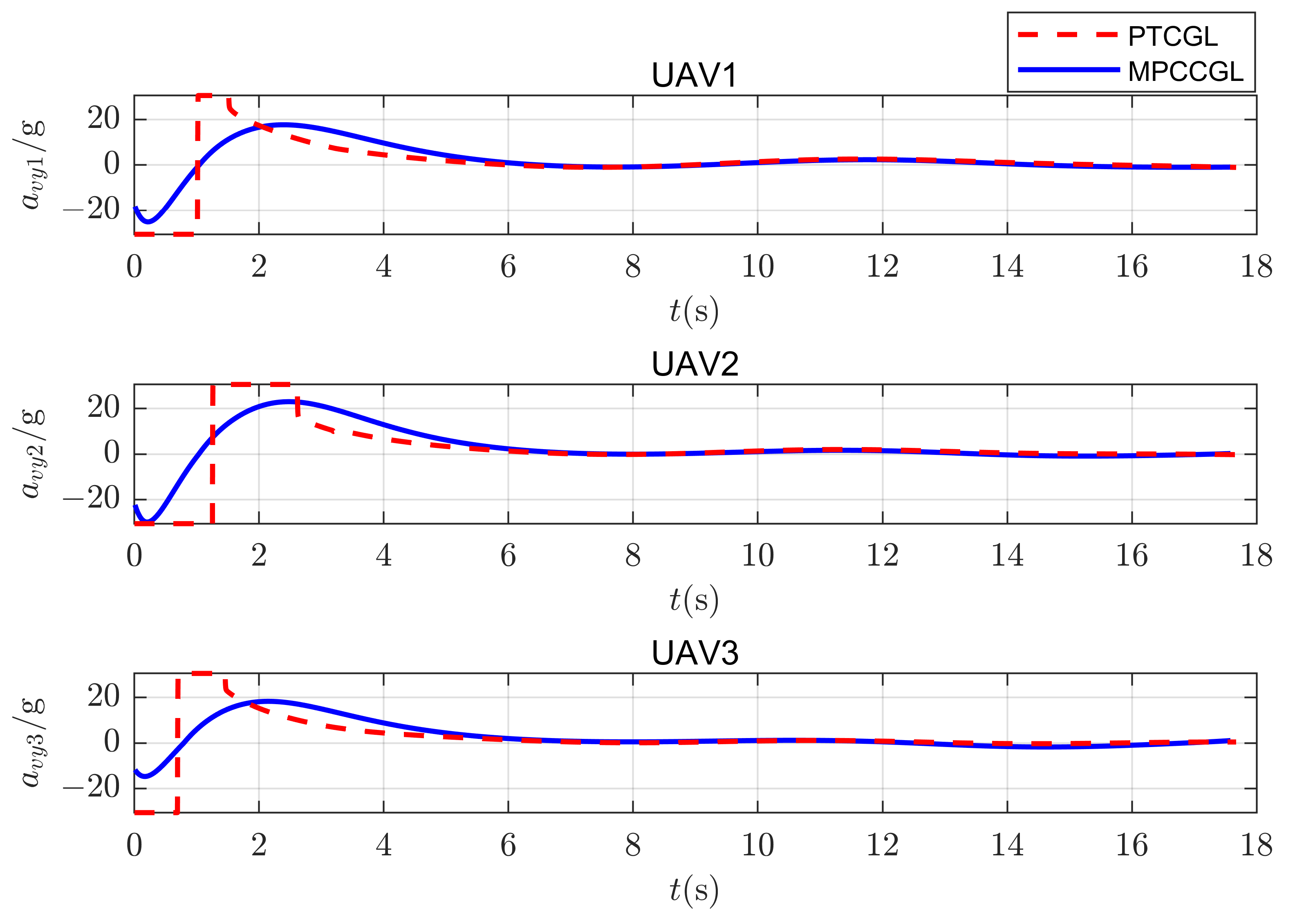 Drones 08 00657 g013