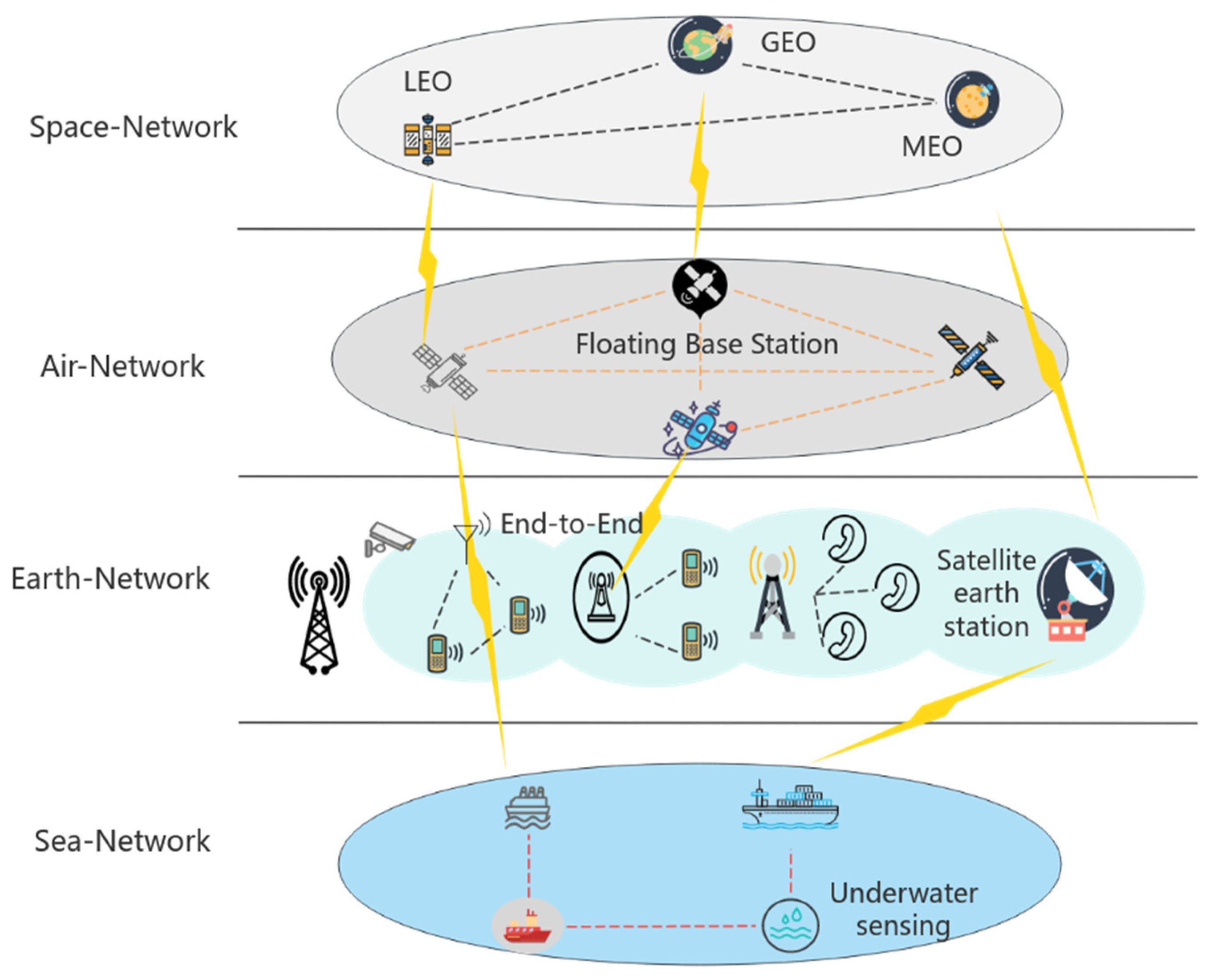Drones 08 00659 g001