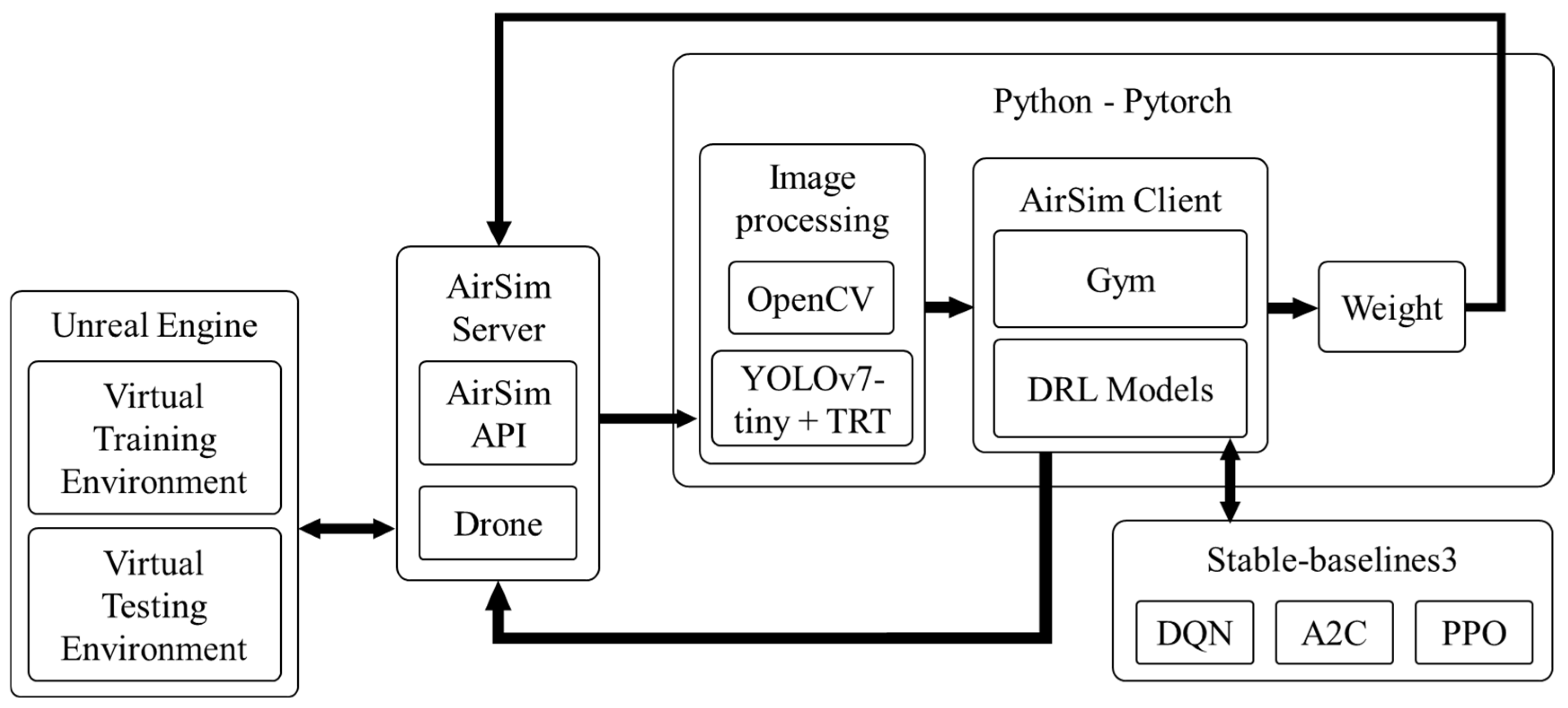 Drones 08 00660 g008