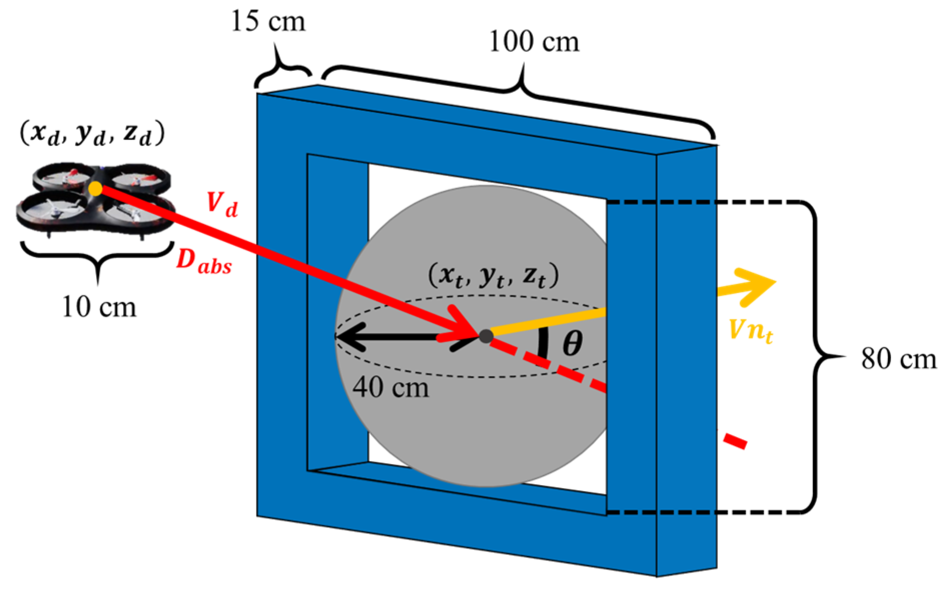 Drones 08 00660 g010