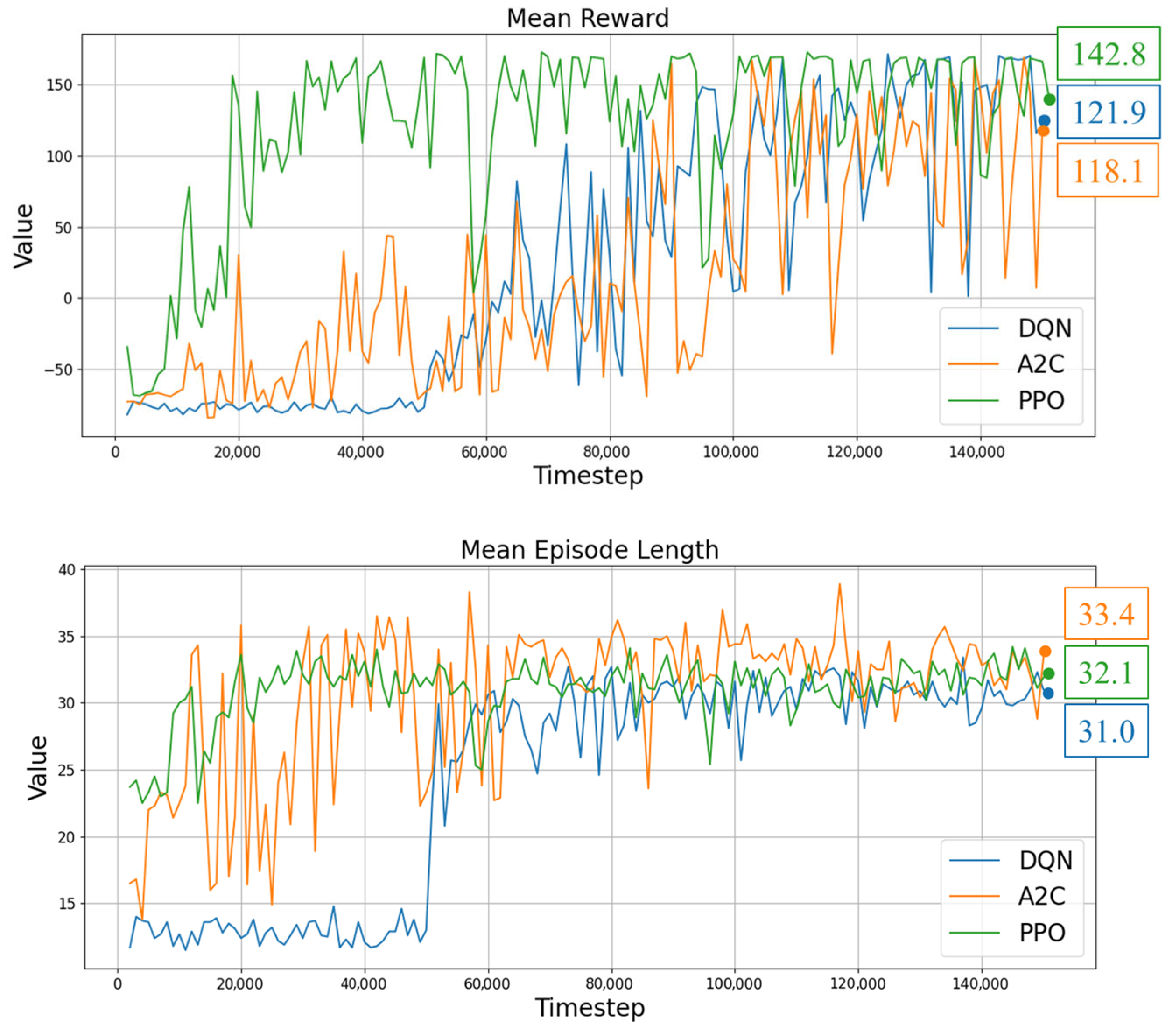 Drones 08 00660 g011