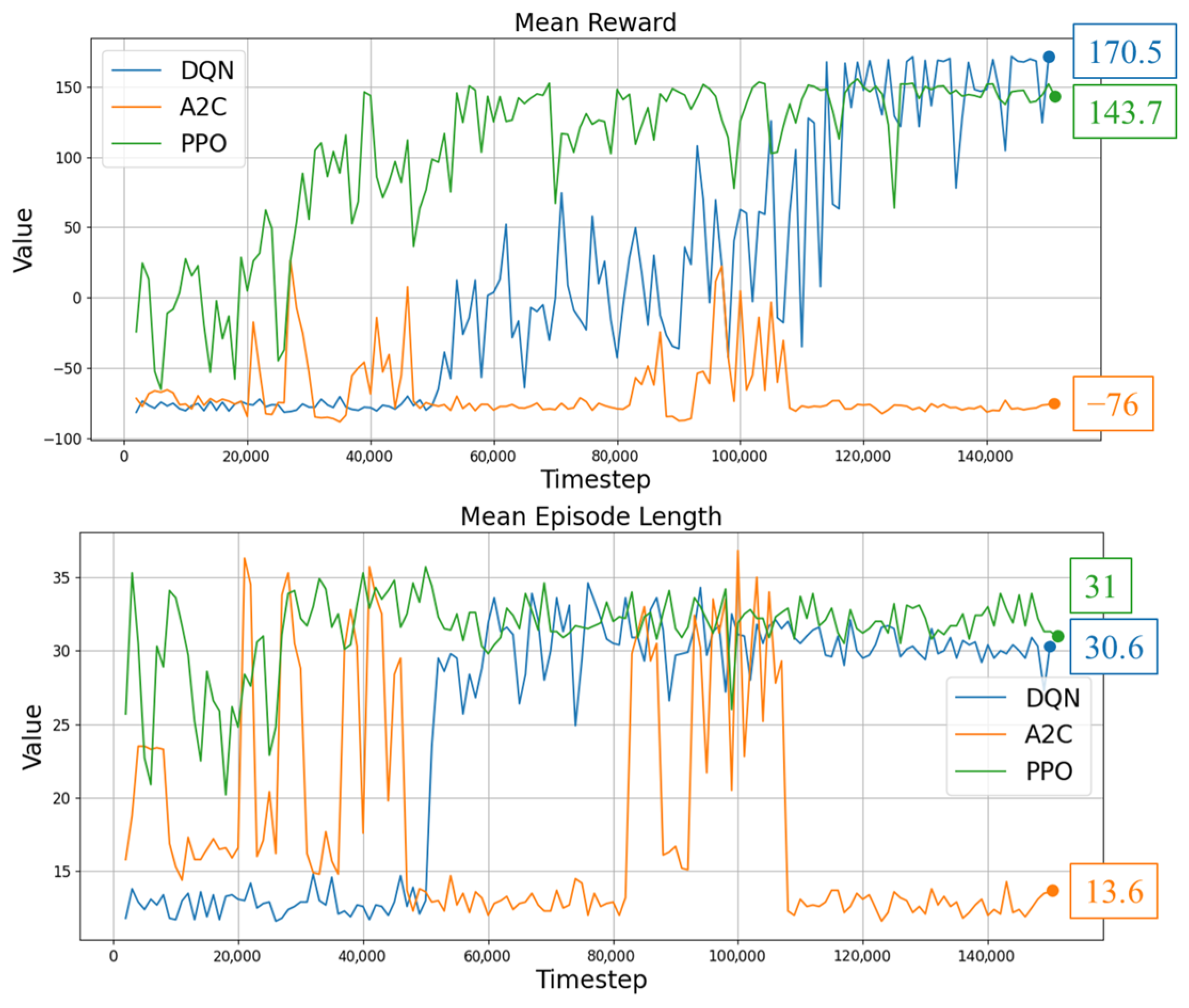 Drones 08 00660 g012