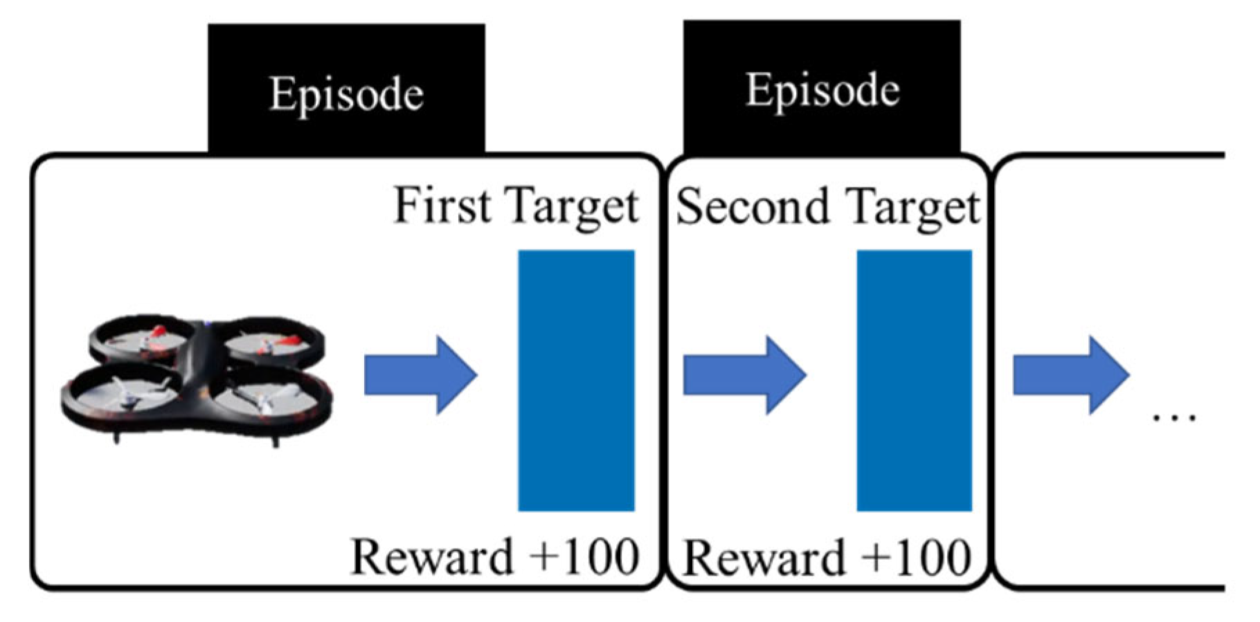 Drones 08 00660 g013