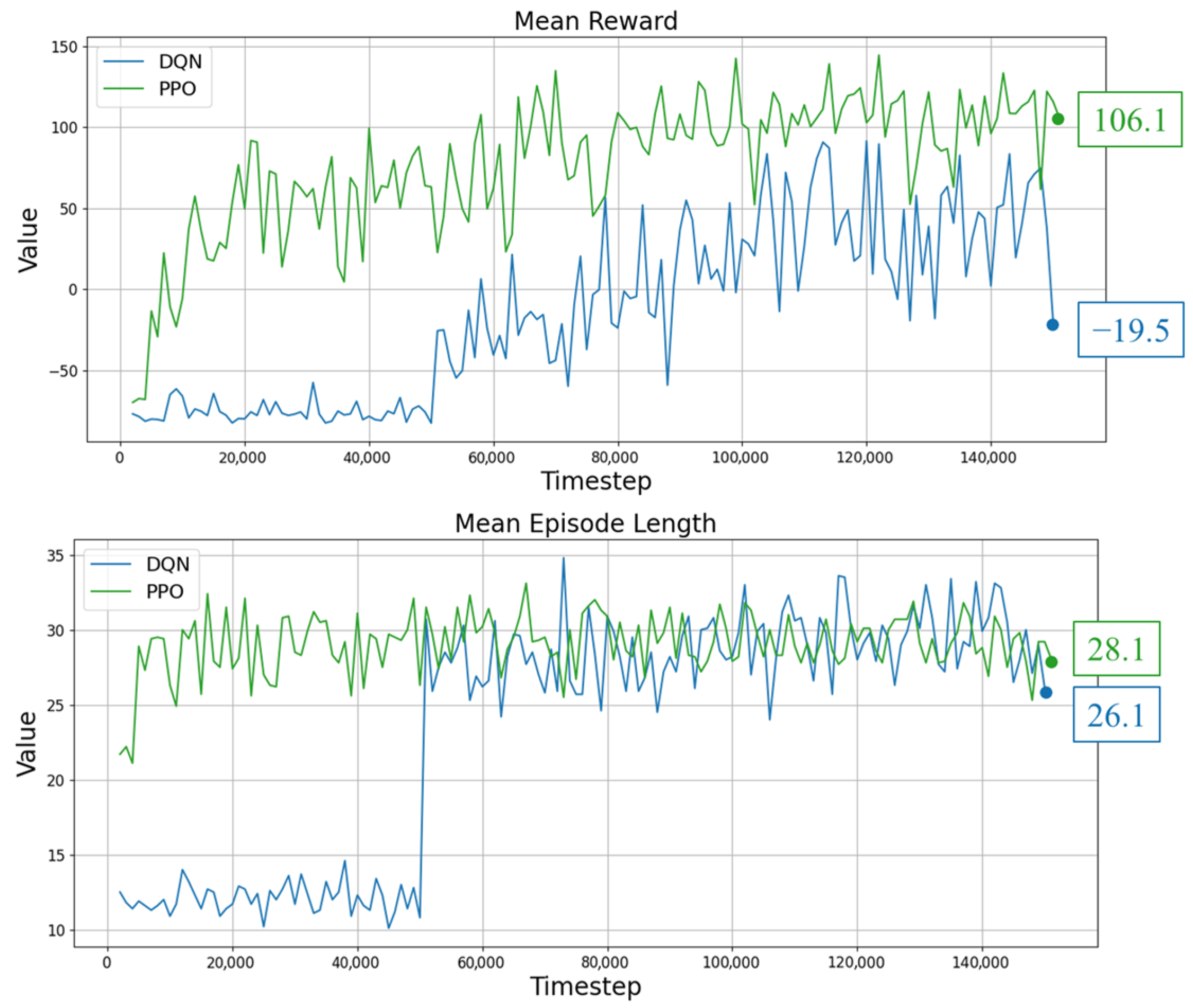 Drones 08 00660 g018