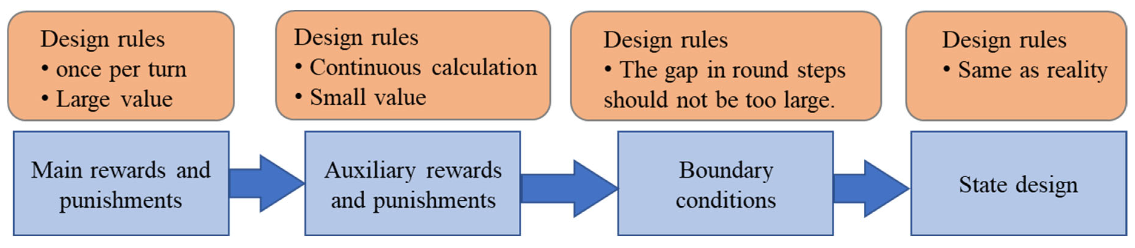 Drones 08 00660 g020