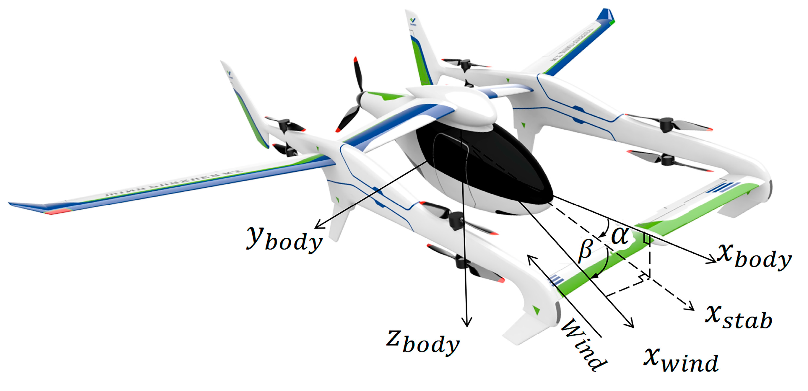 Drones 08 00661 g001 Drones 08 00661 g001
