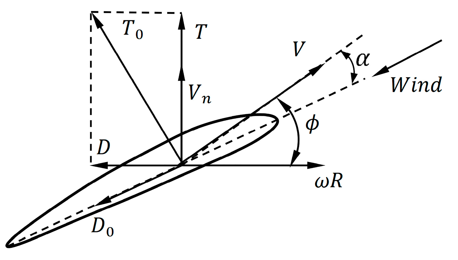 Drones 08 00661 g004 Drones 08 00661 g004