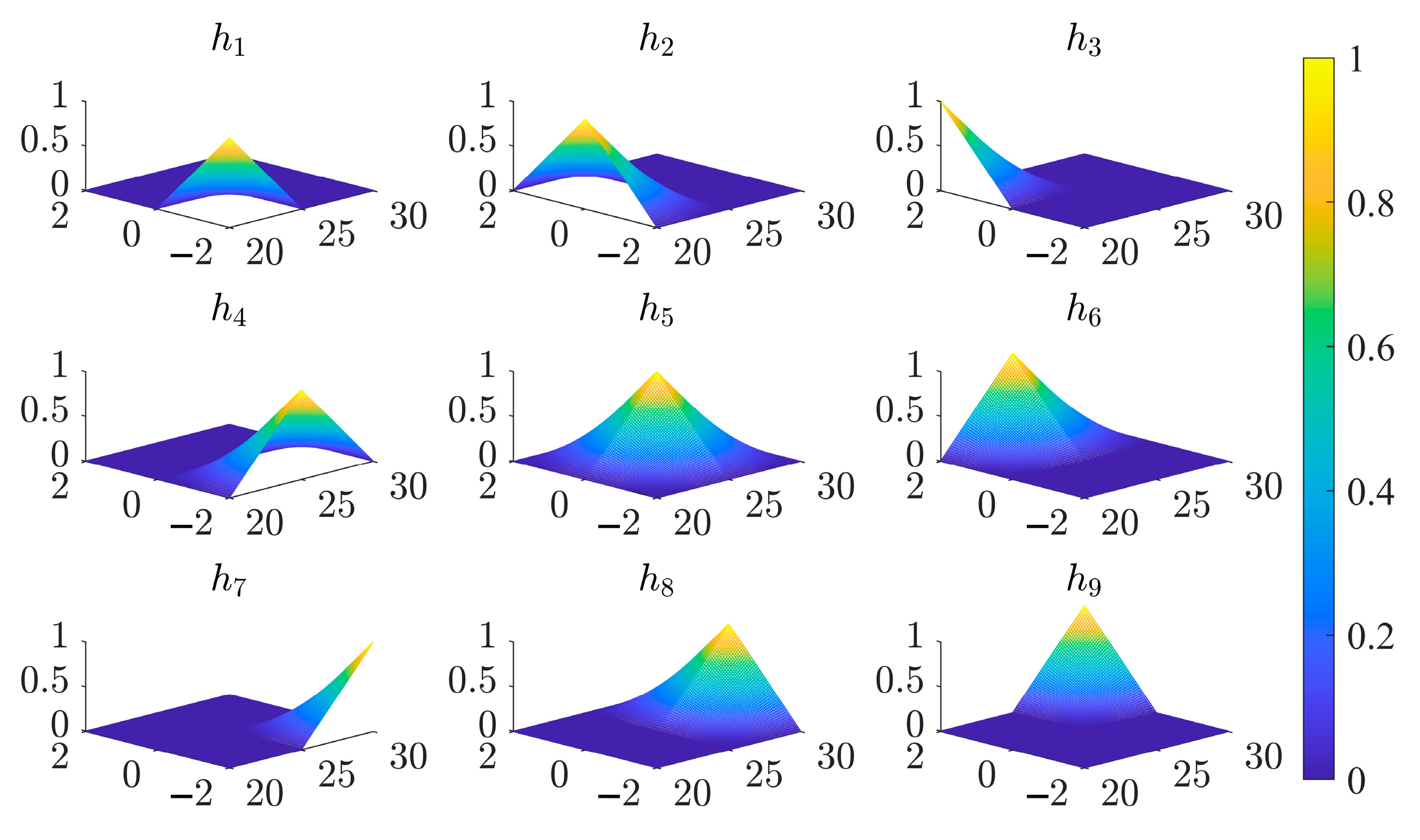 Drones 08 00661 g009 Drones 08 00661 g009