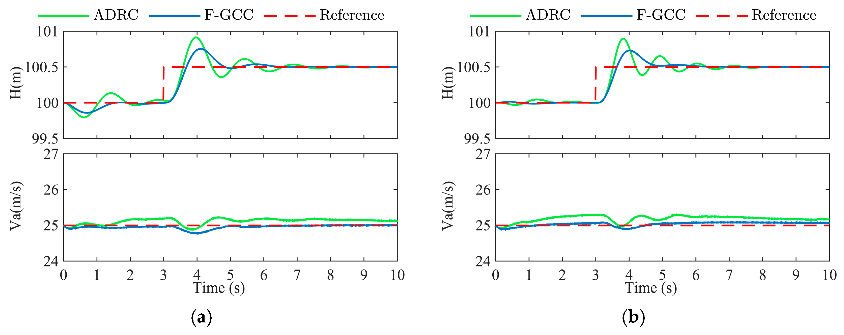 Drones 08 00661 g013 Drones 08 00661 g013