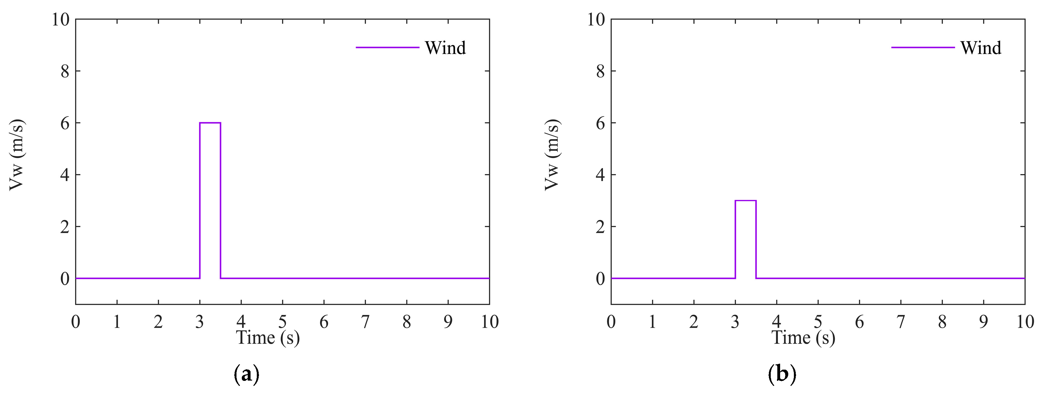 Drones 08 00661 g014 Drones 08 00661 g014