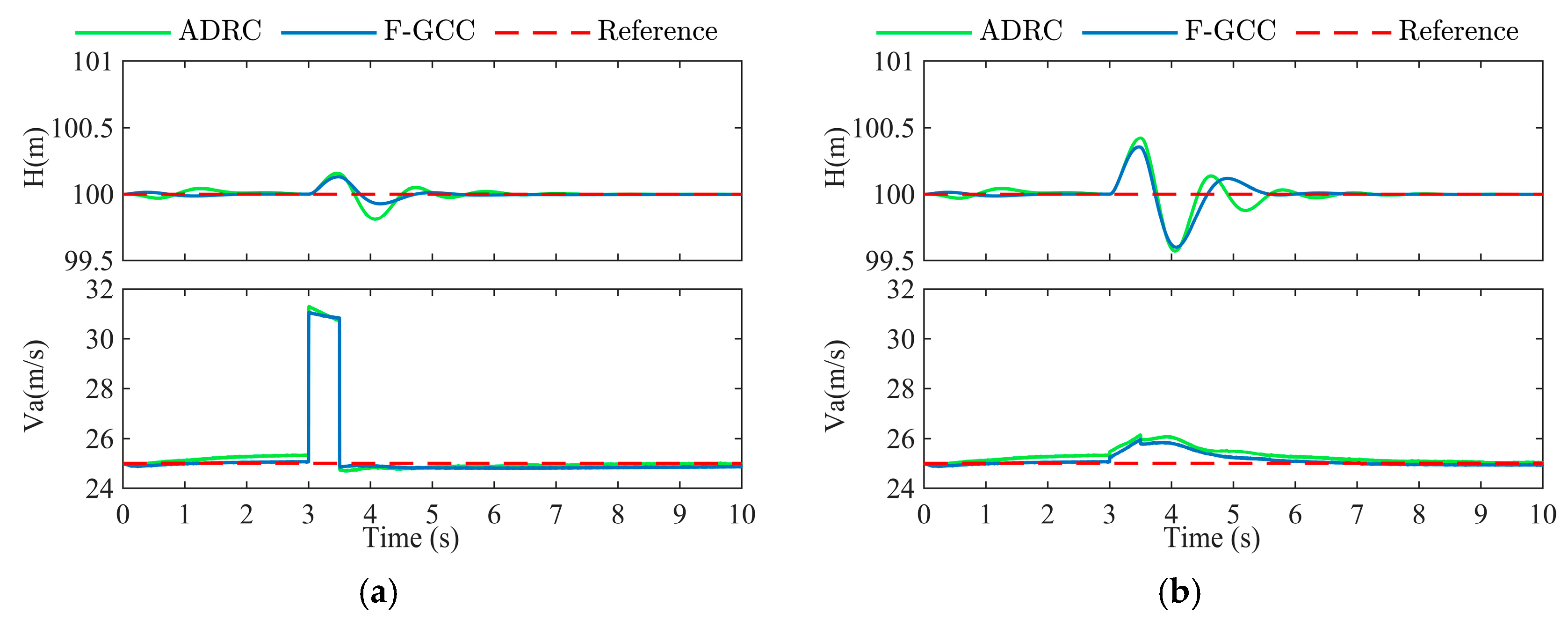 Drones 08 00661 g015 Drones 08 00661 g015