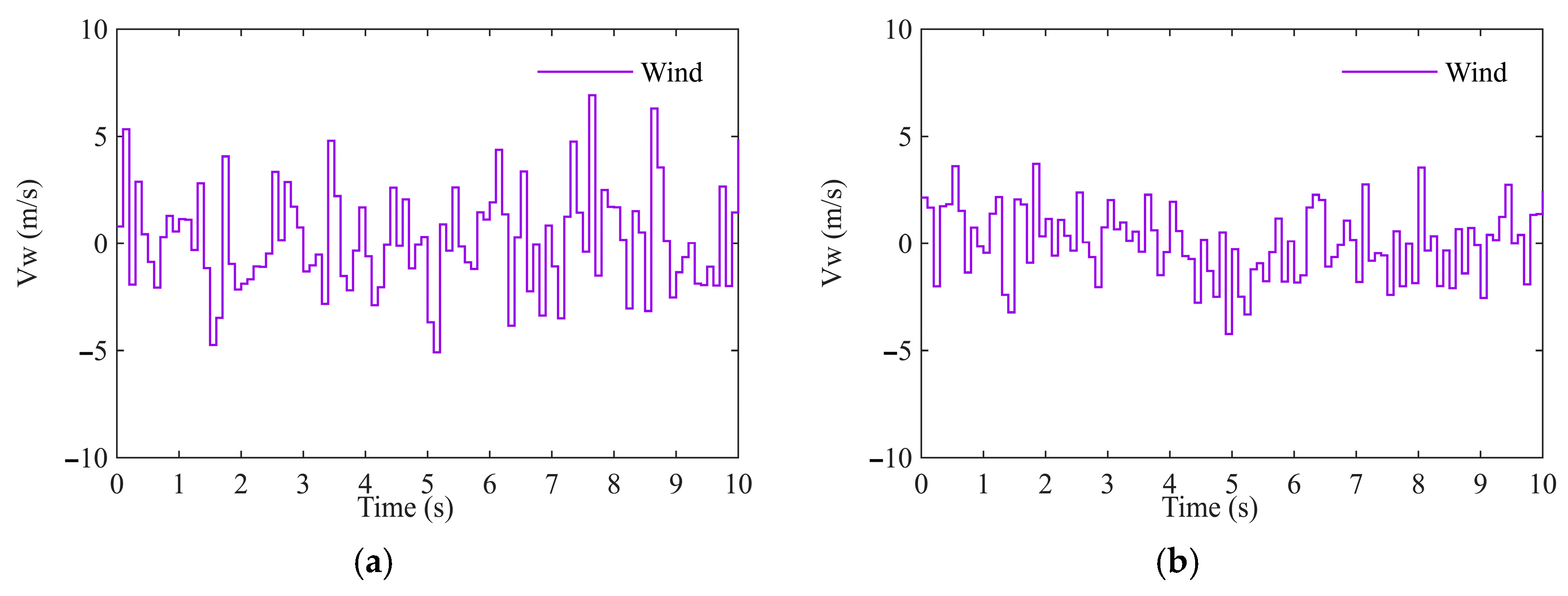 Drones 08 00661 g016 Drones 08 00661 g016