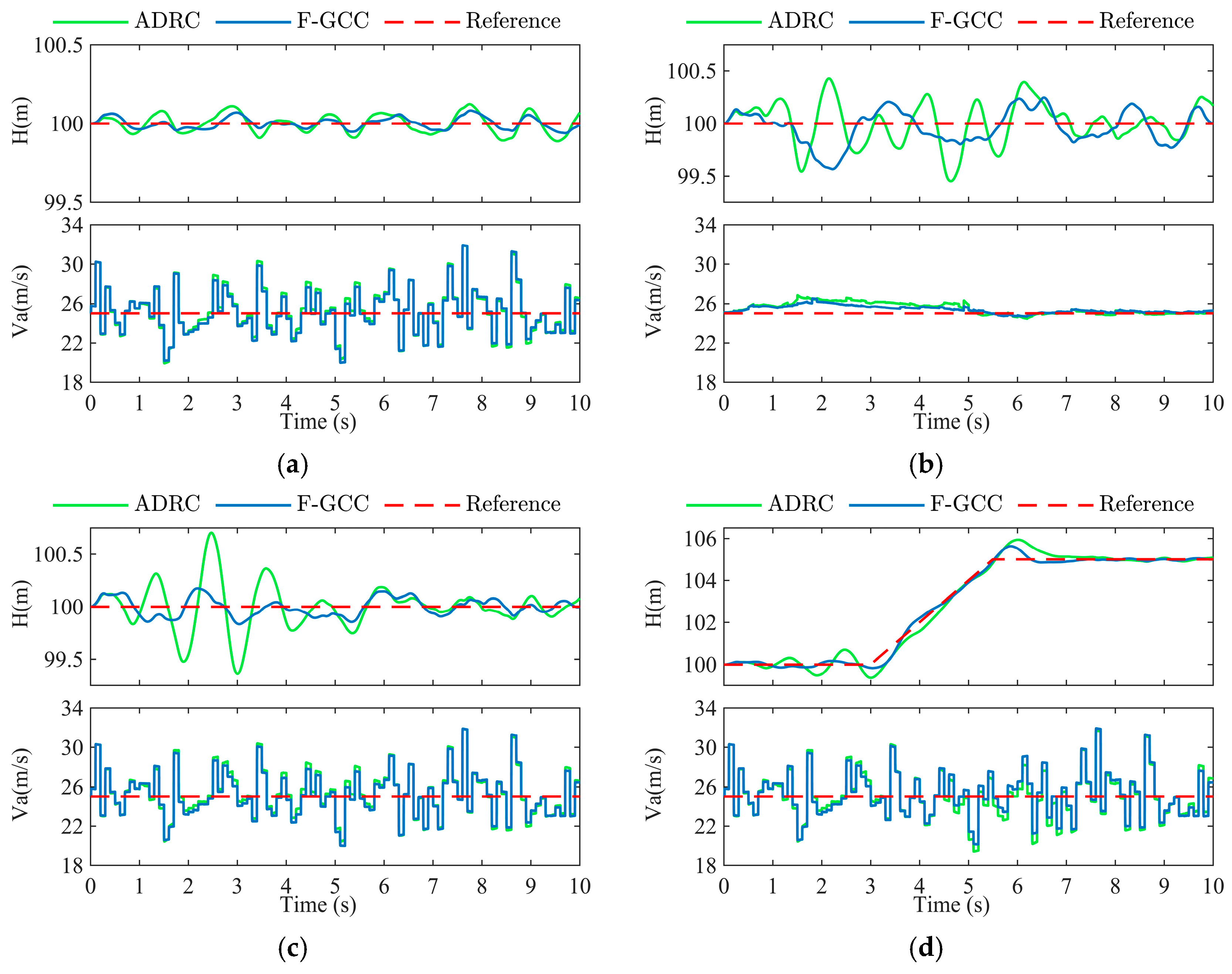 Drones 08 00661 g017 Drones 08 00661 g017