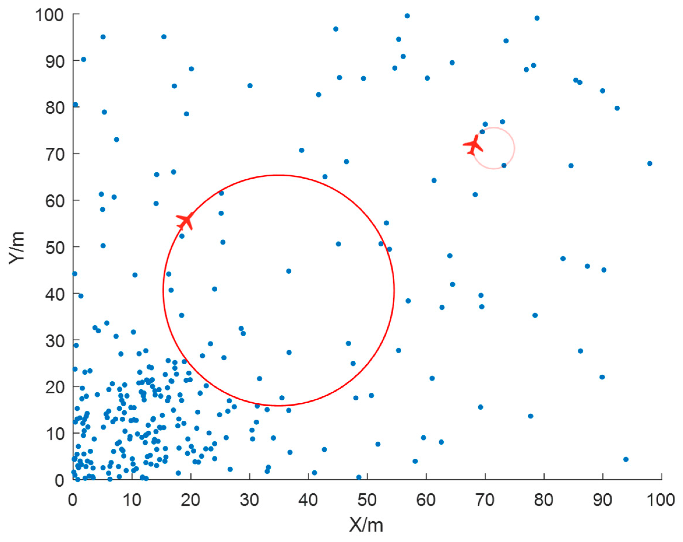 Drones 08 00666 g002