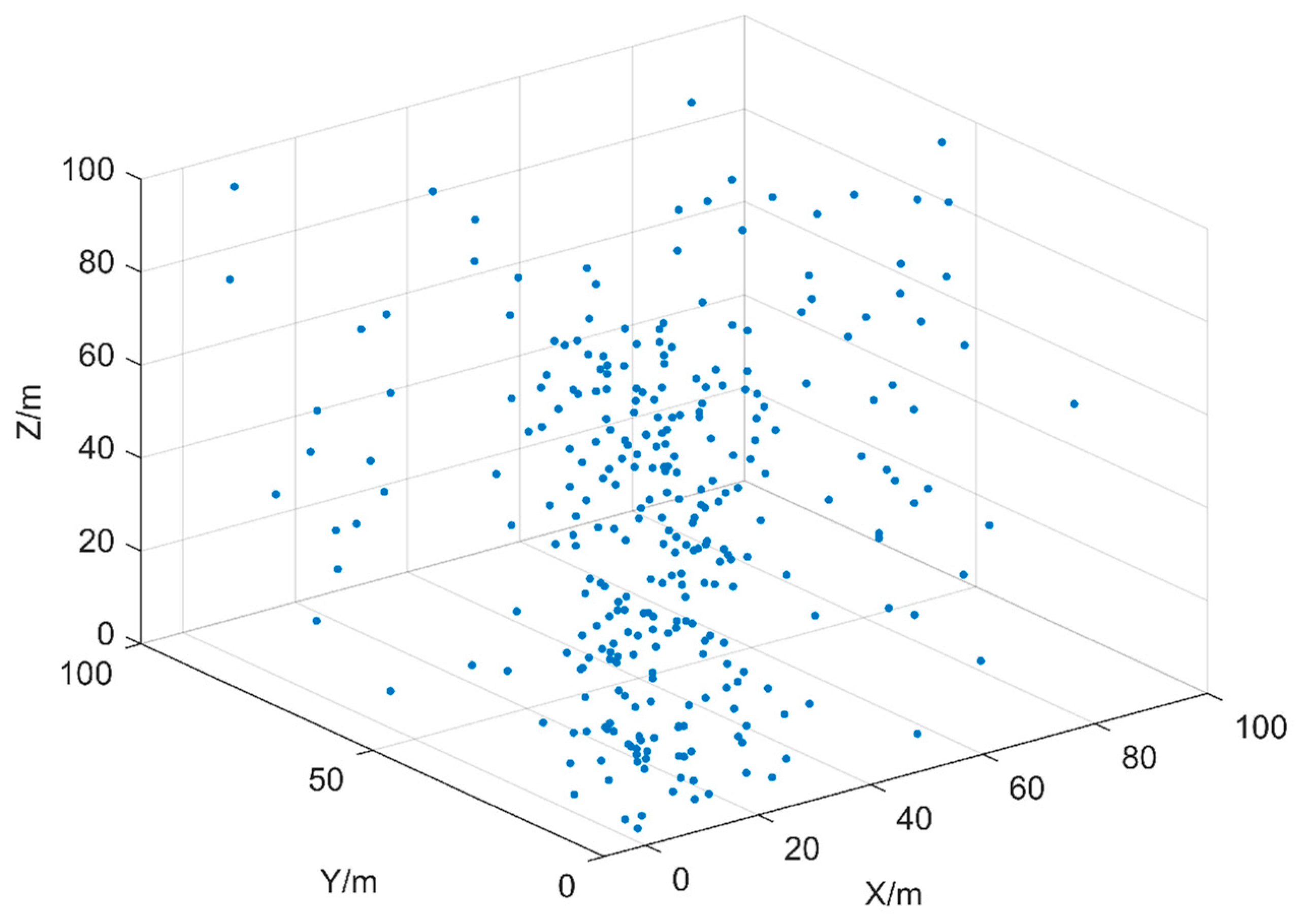 Drones 08 00666 g003