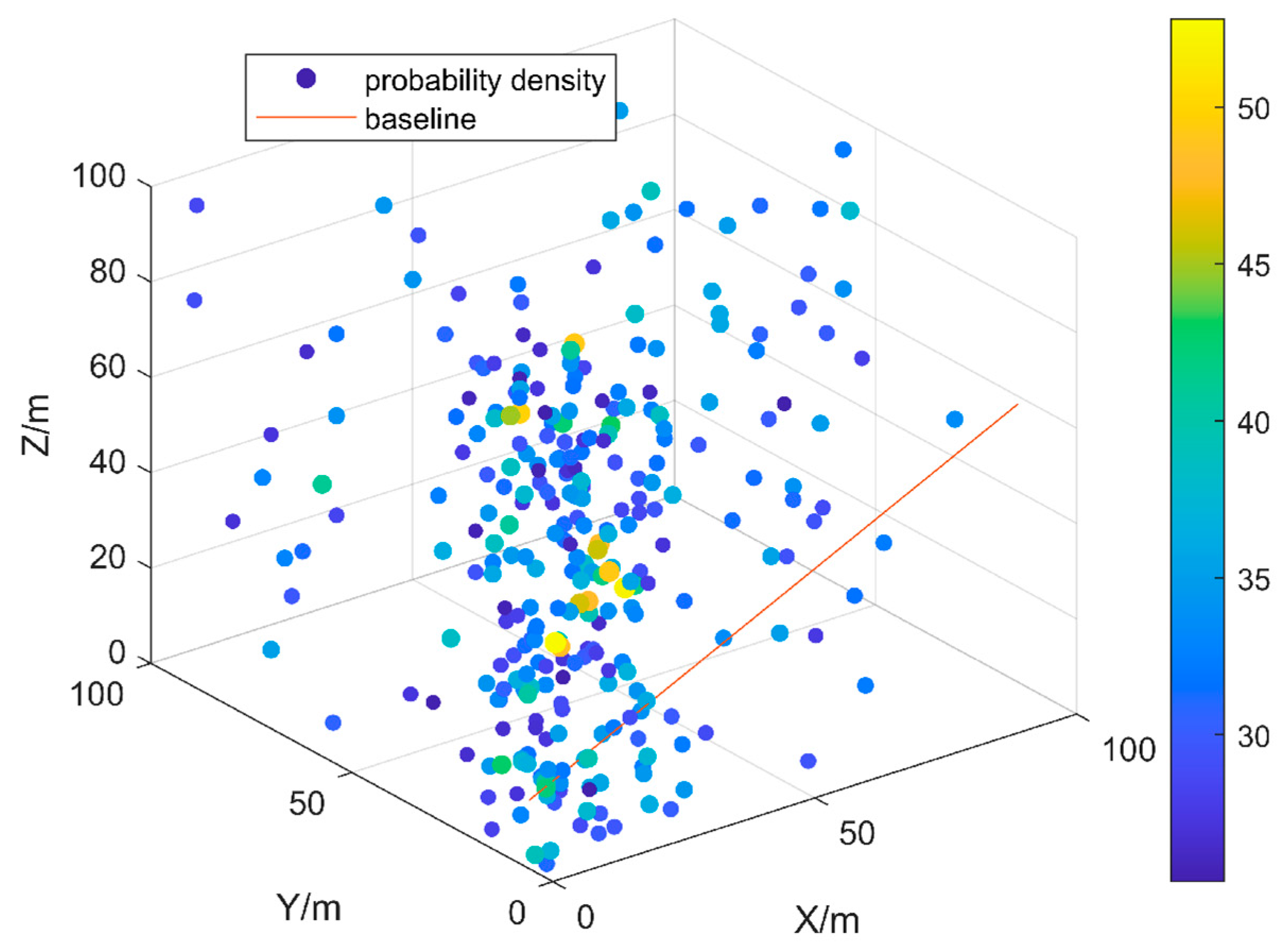 Drones 08 00666 g008