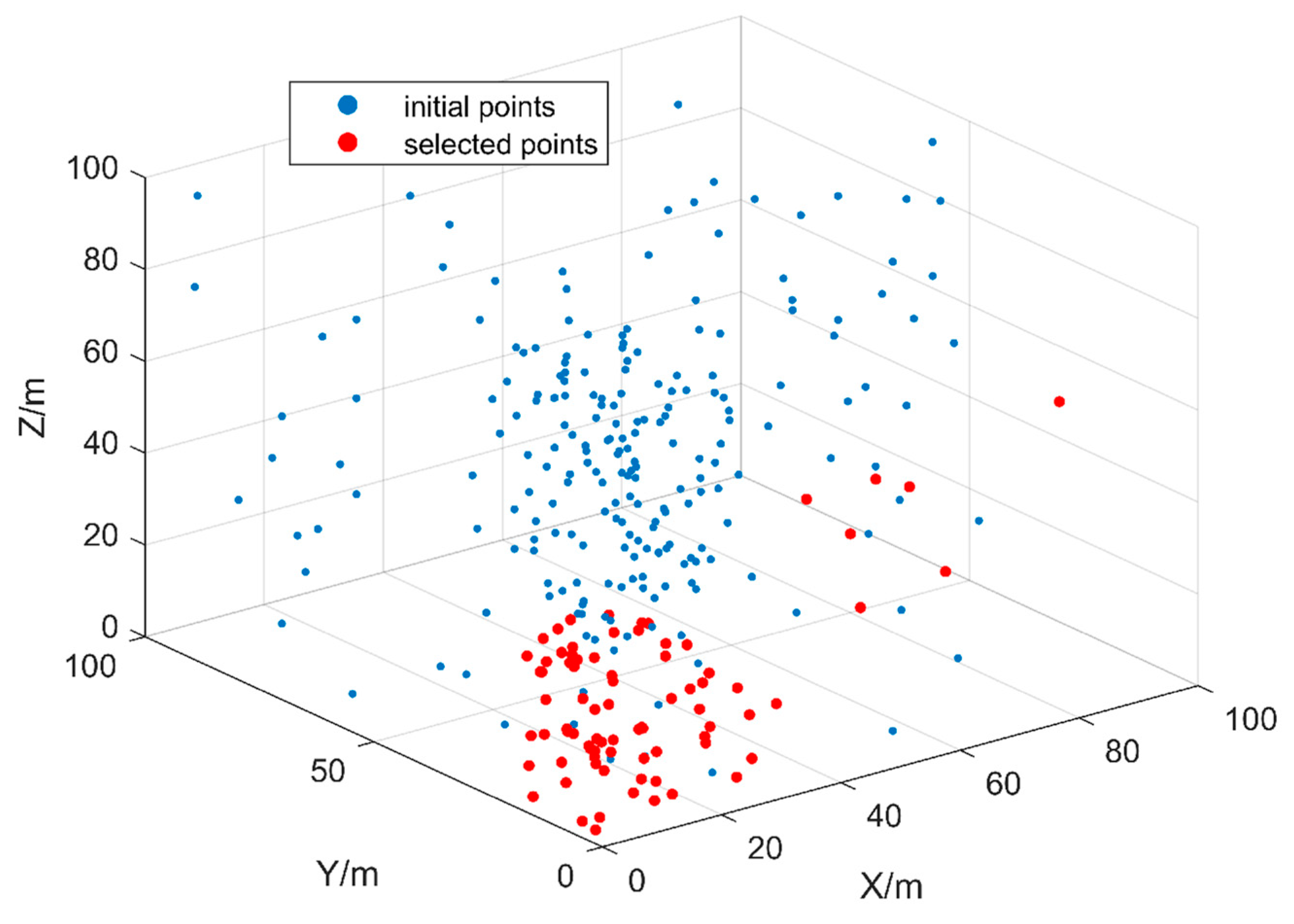 Drones 08 00666 g009