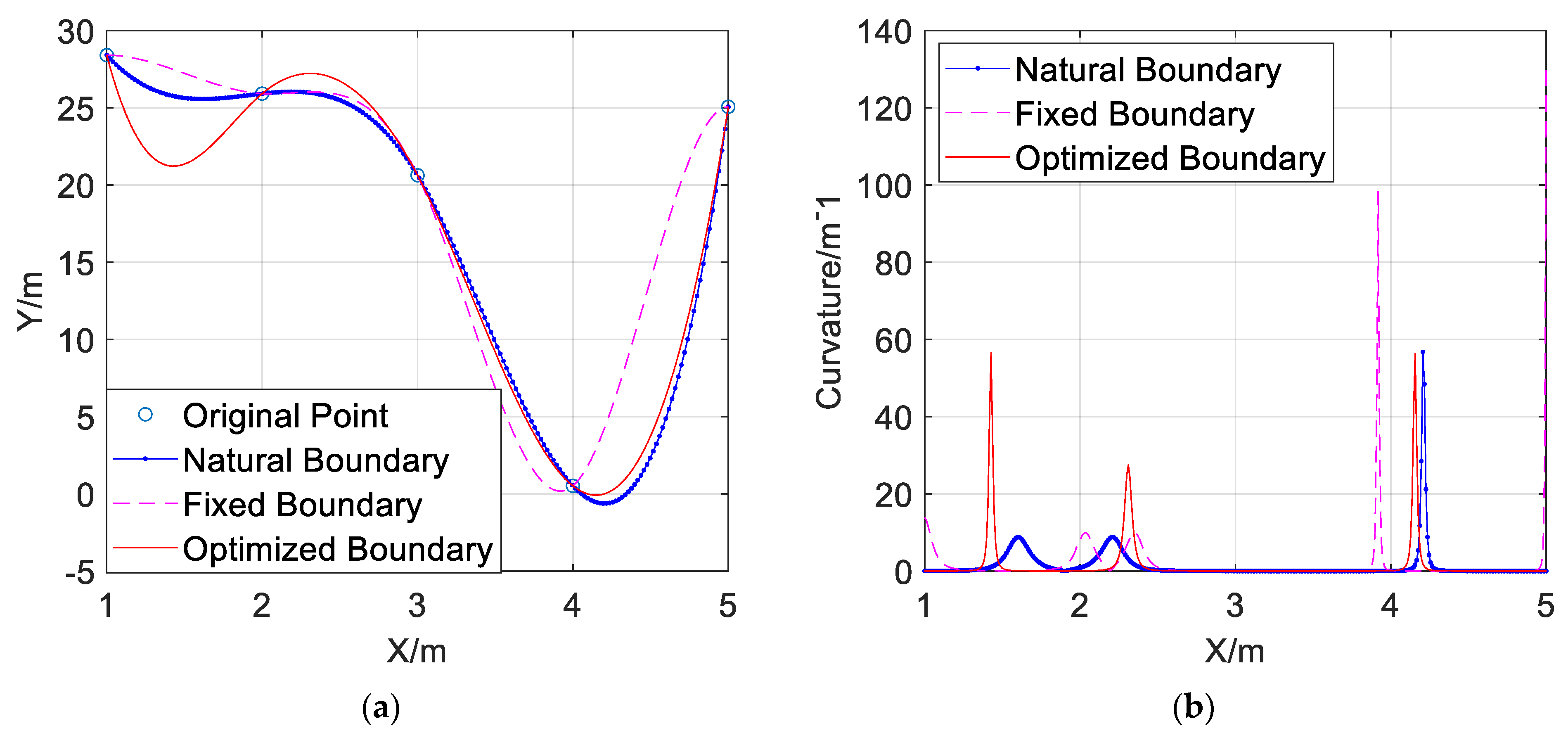 Drones 08 00666 g010