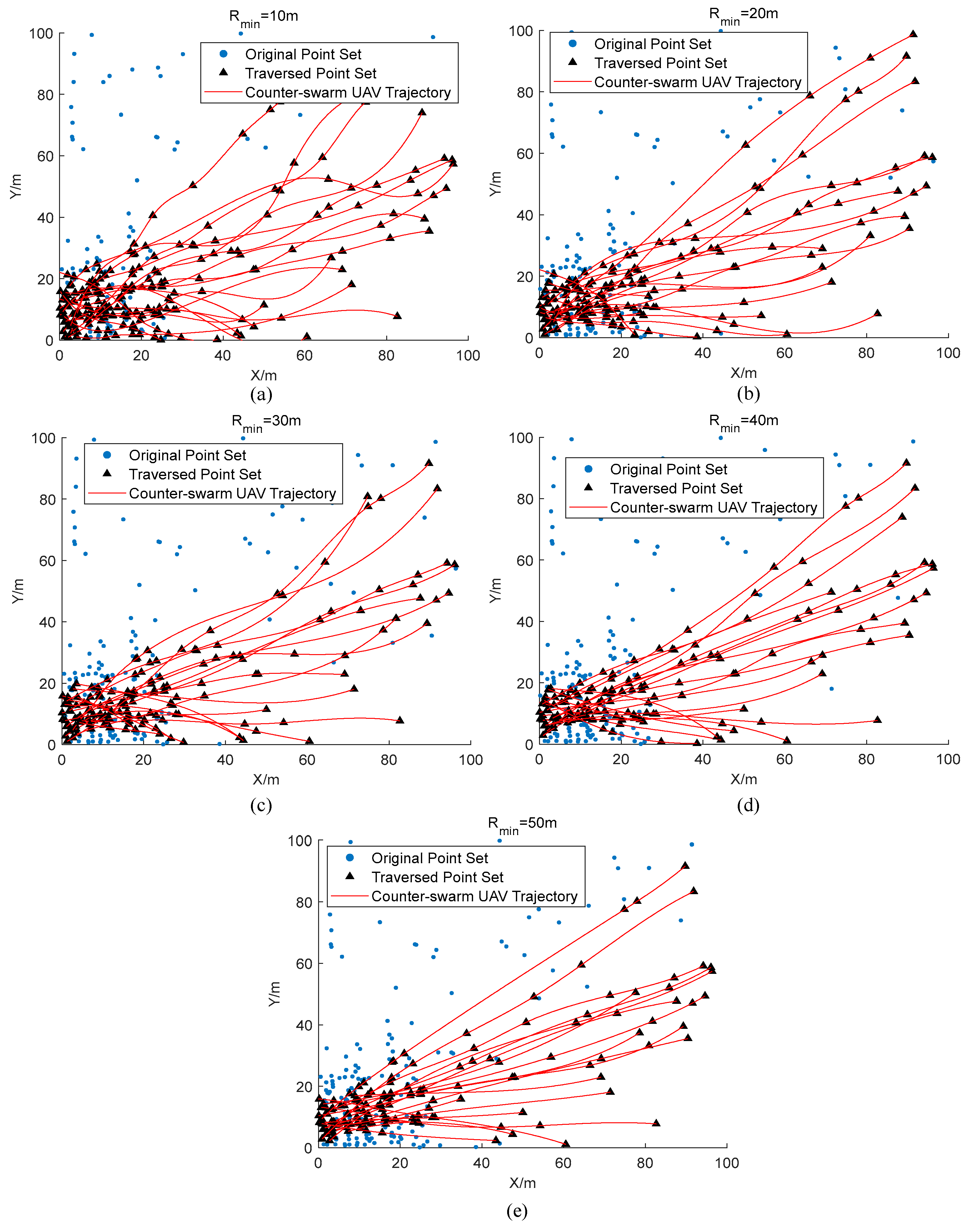 Drones 08 00666 g013