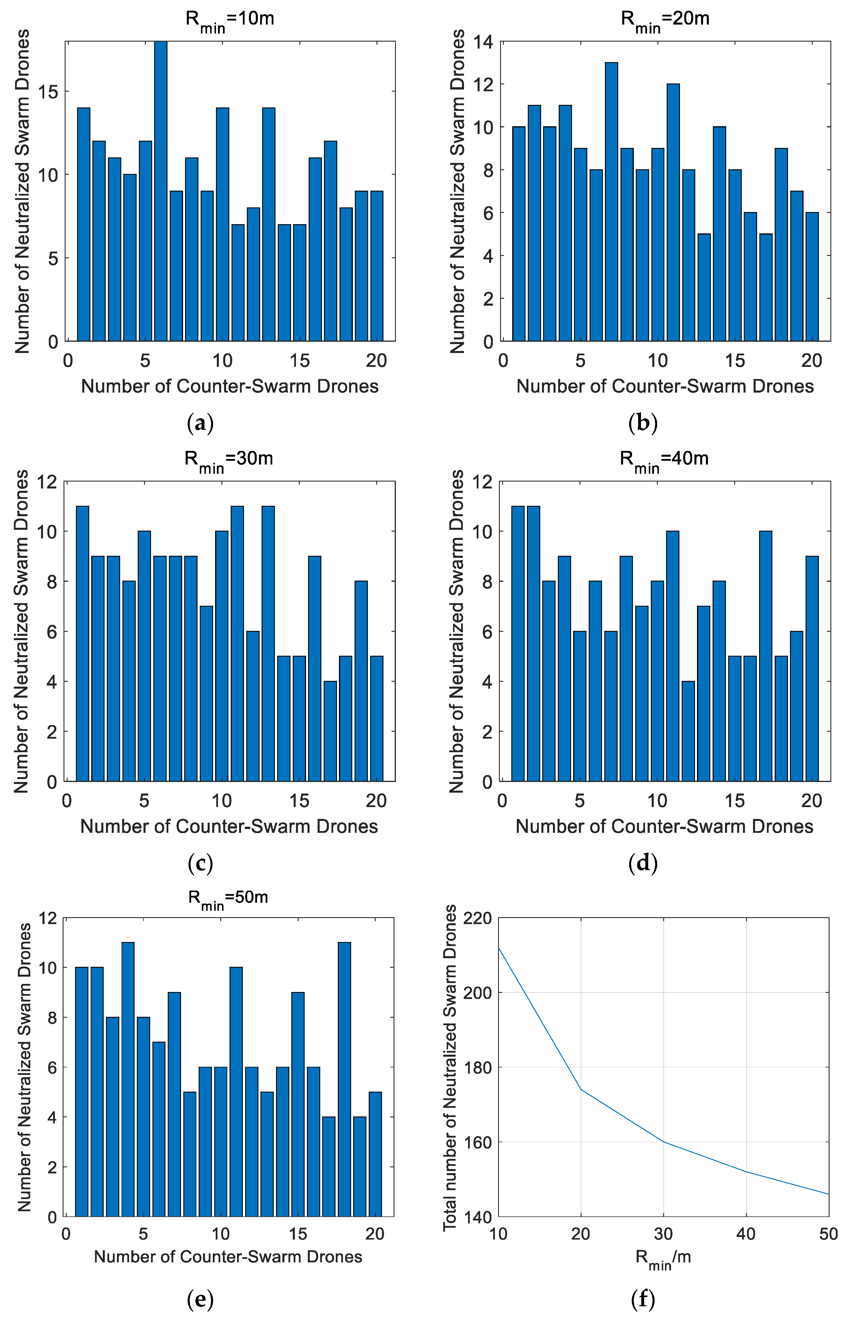 Drones 08 00666 g014