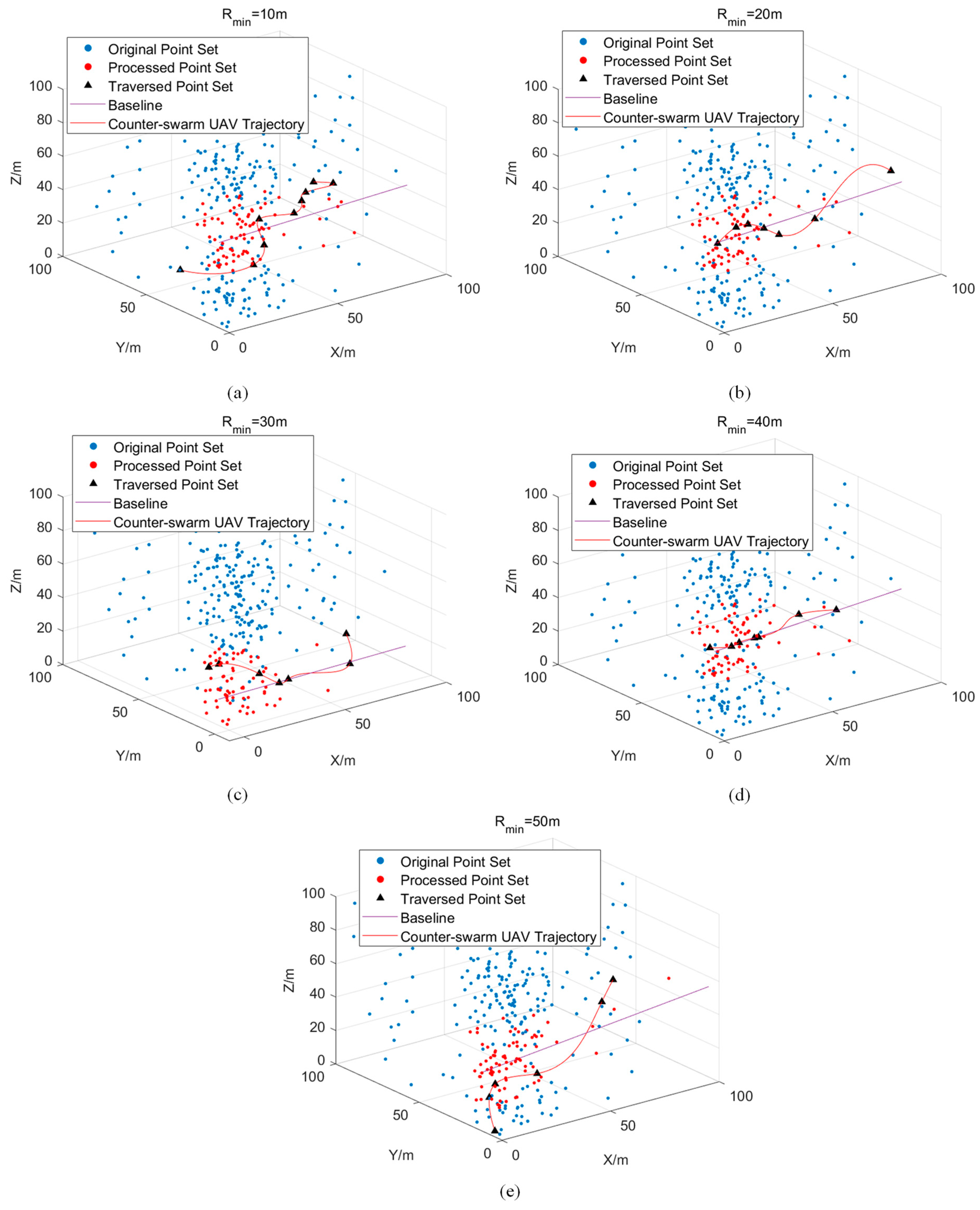 Drones 08 00666 g015