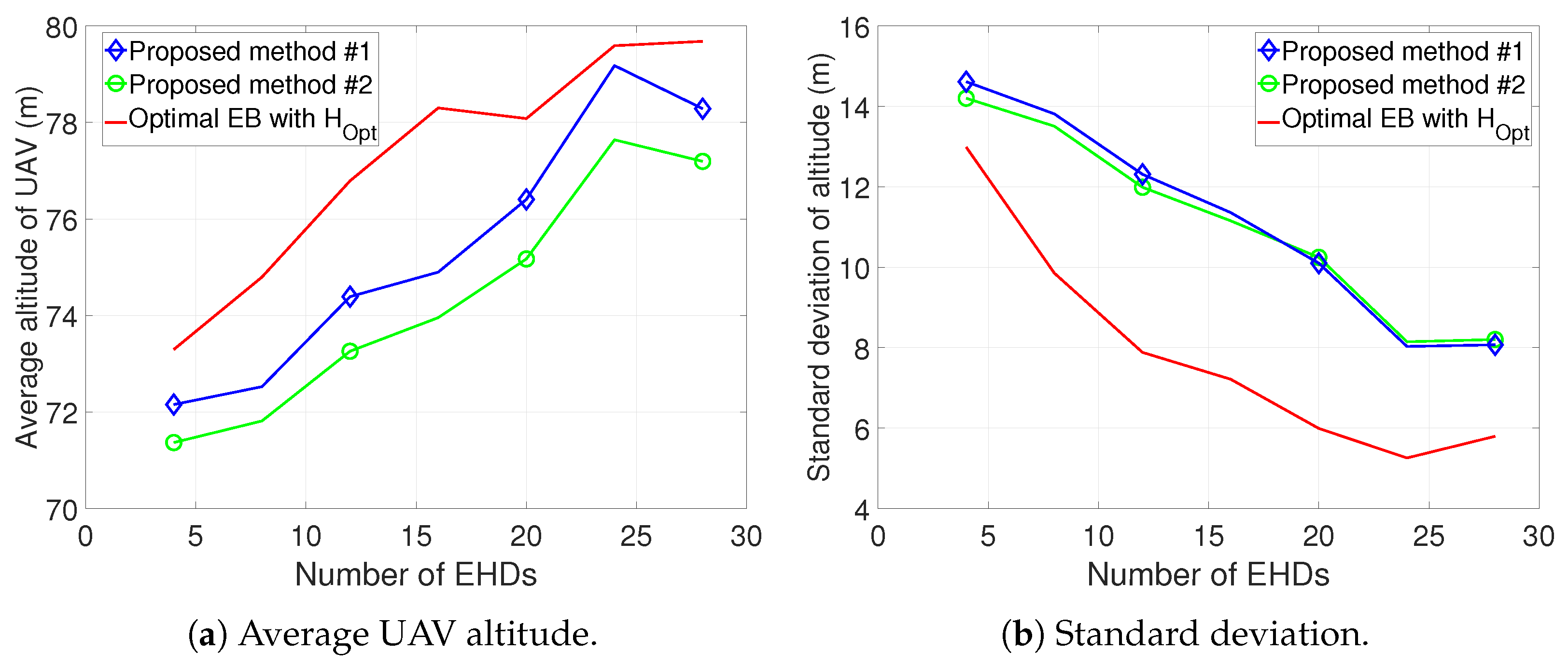 Drones 08 00668 g004