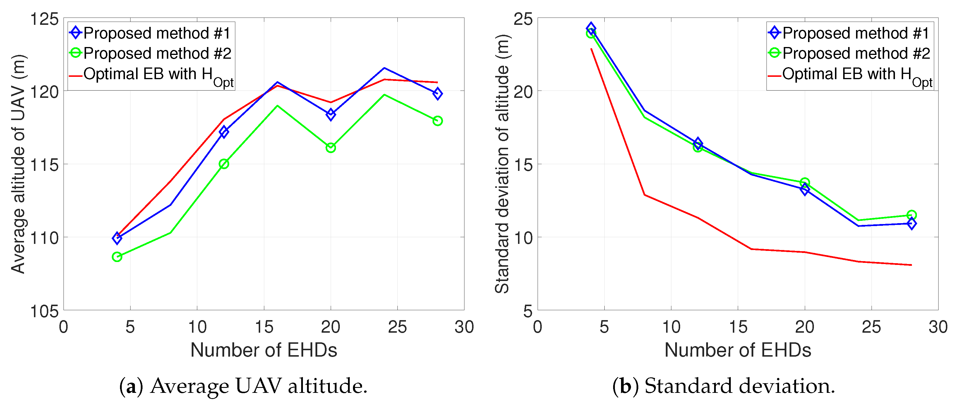 Drones 08 00668 g006