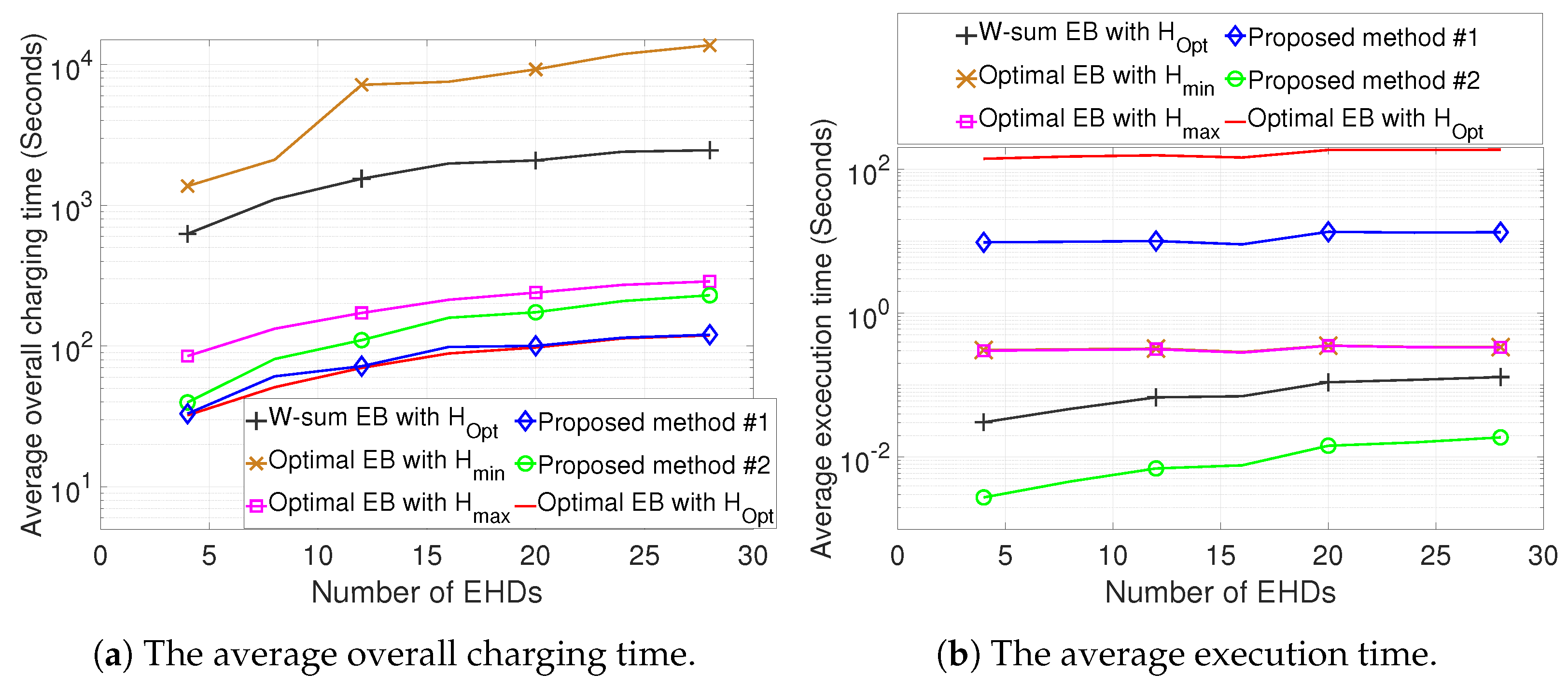 Drones 08 00668 g007