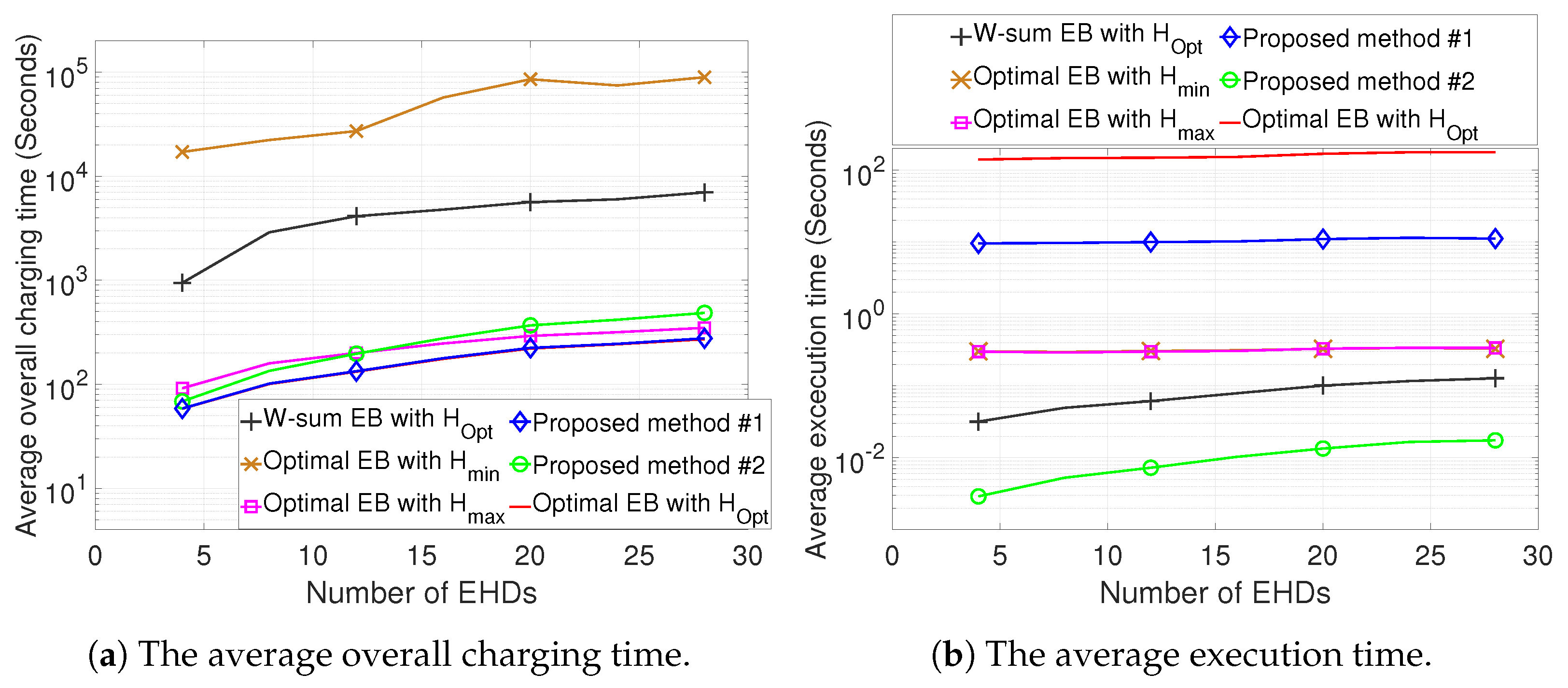 Drones 08 00668 g009