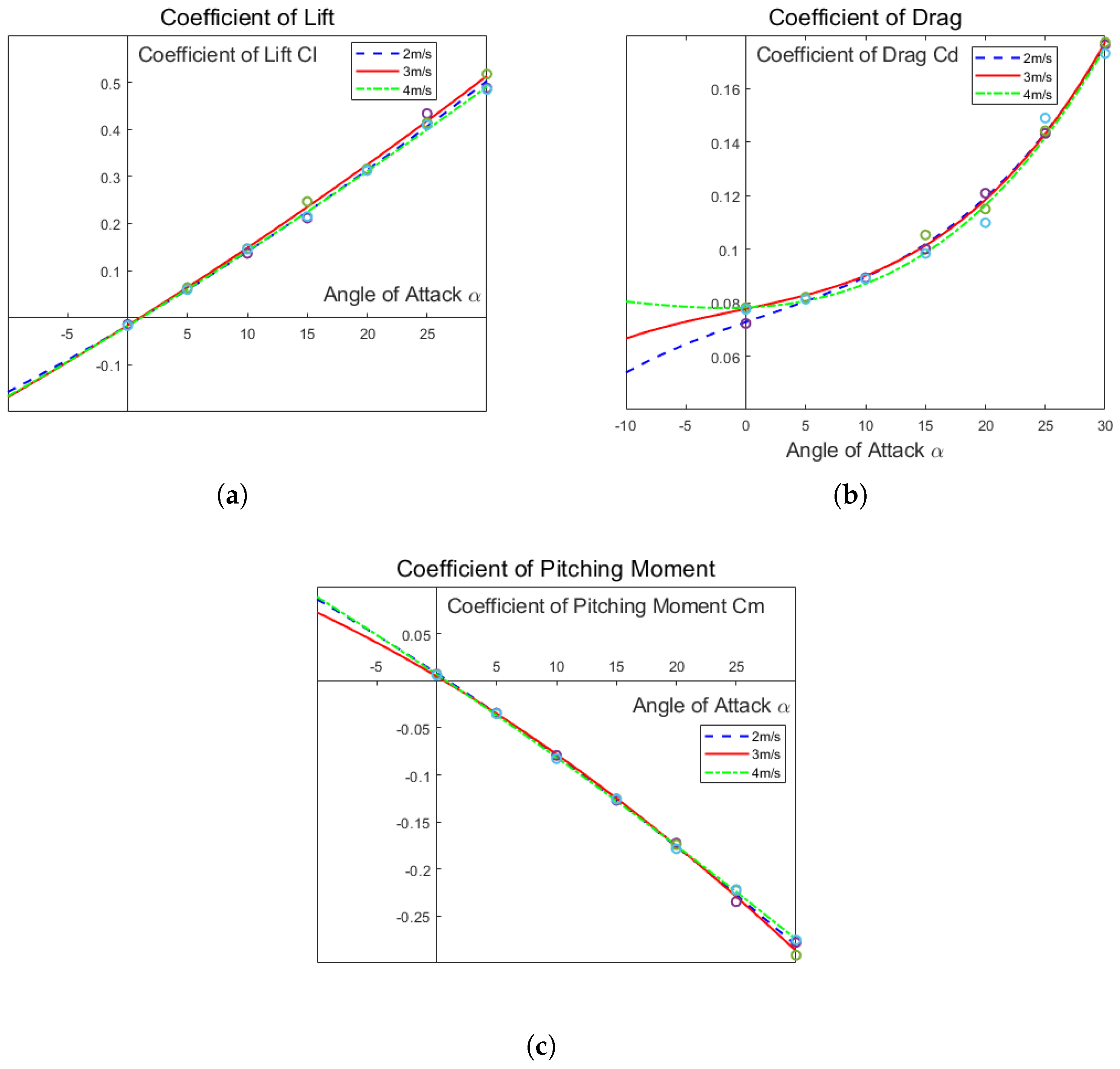 Drones 08 00669 g015