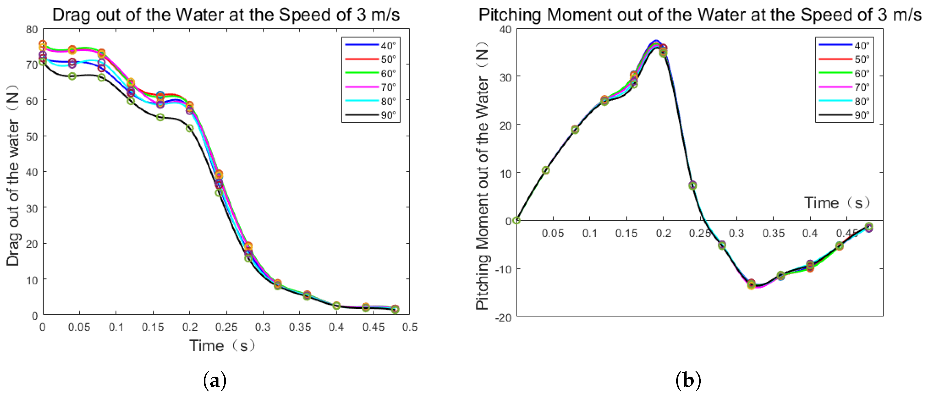 Drones 08 00669 g021a