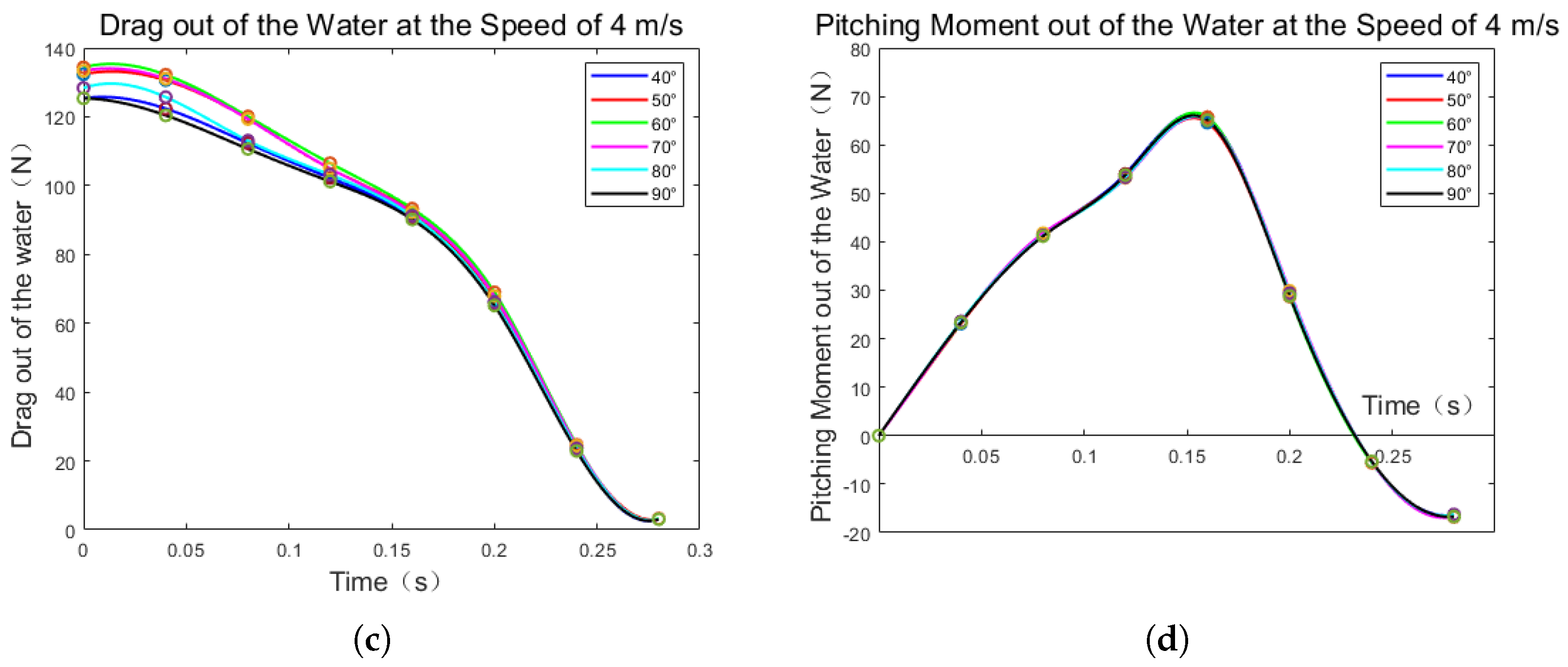 Drones 08 00669 g021b
