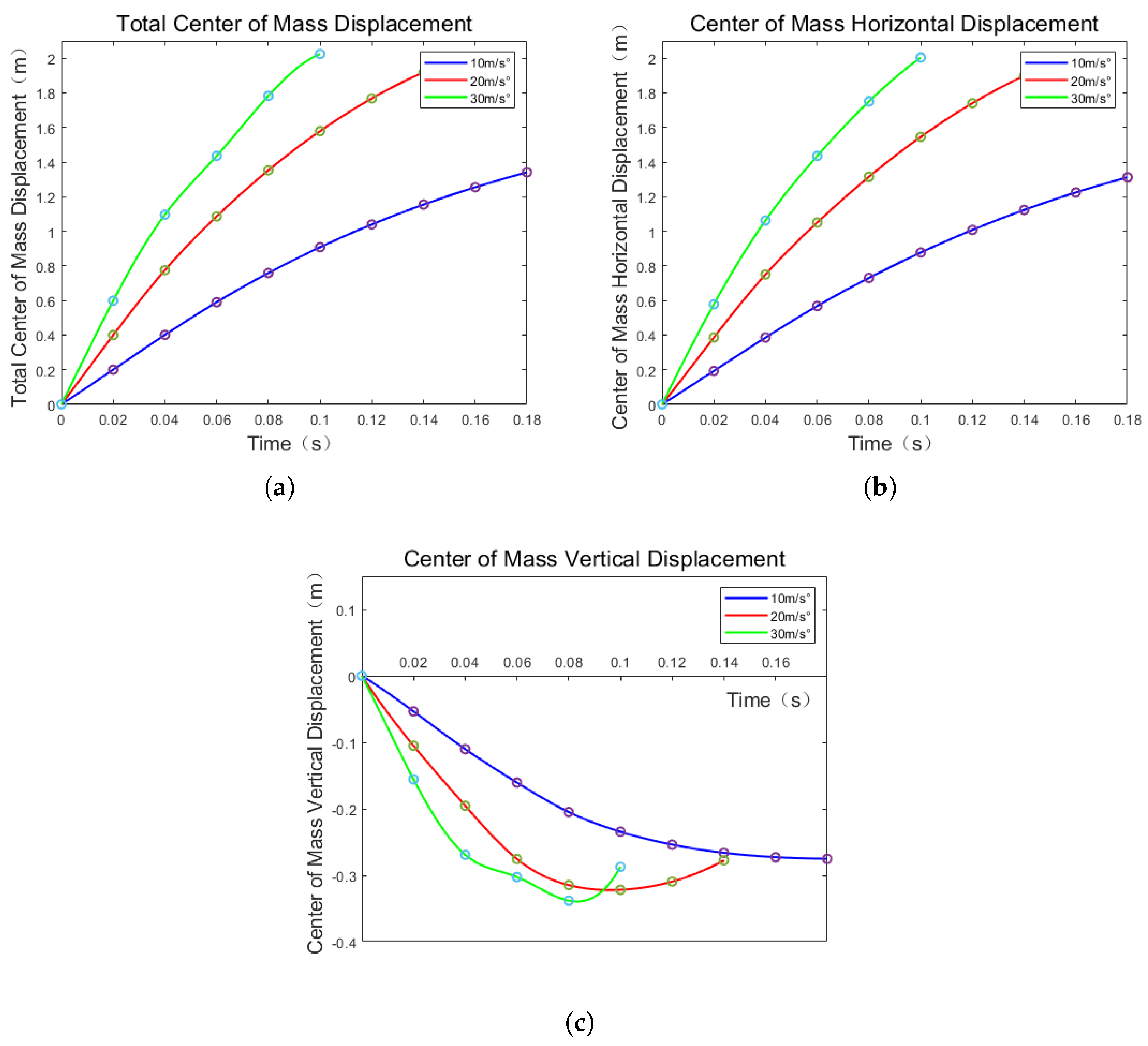 Drones 08 00669 g022