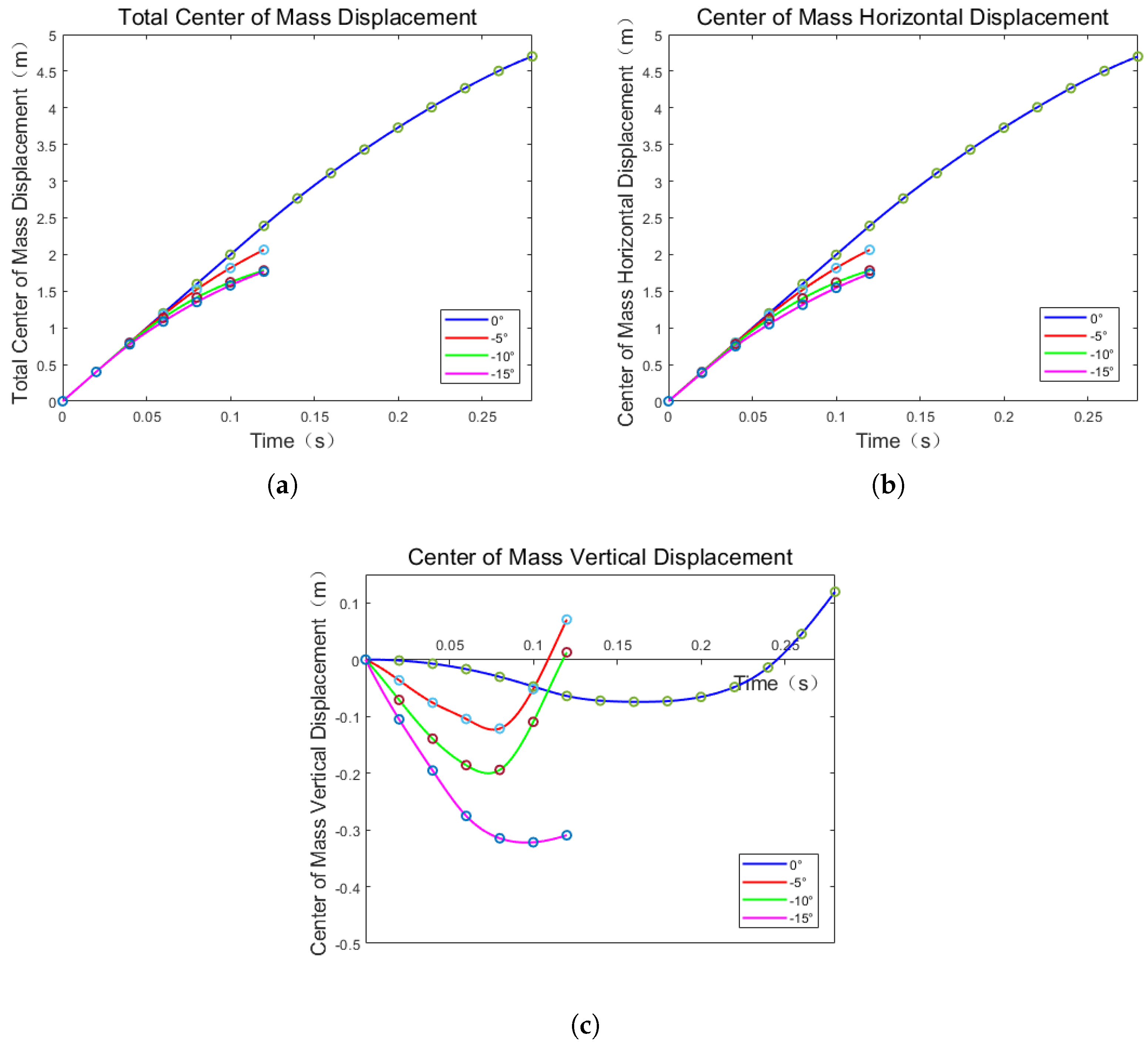 Drones 08 00669 g023