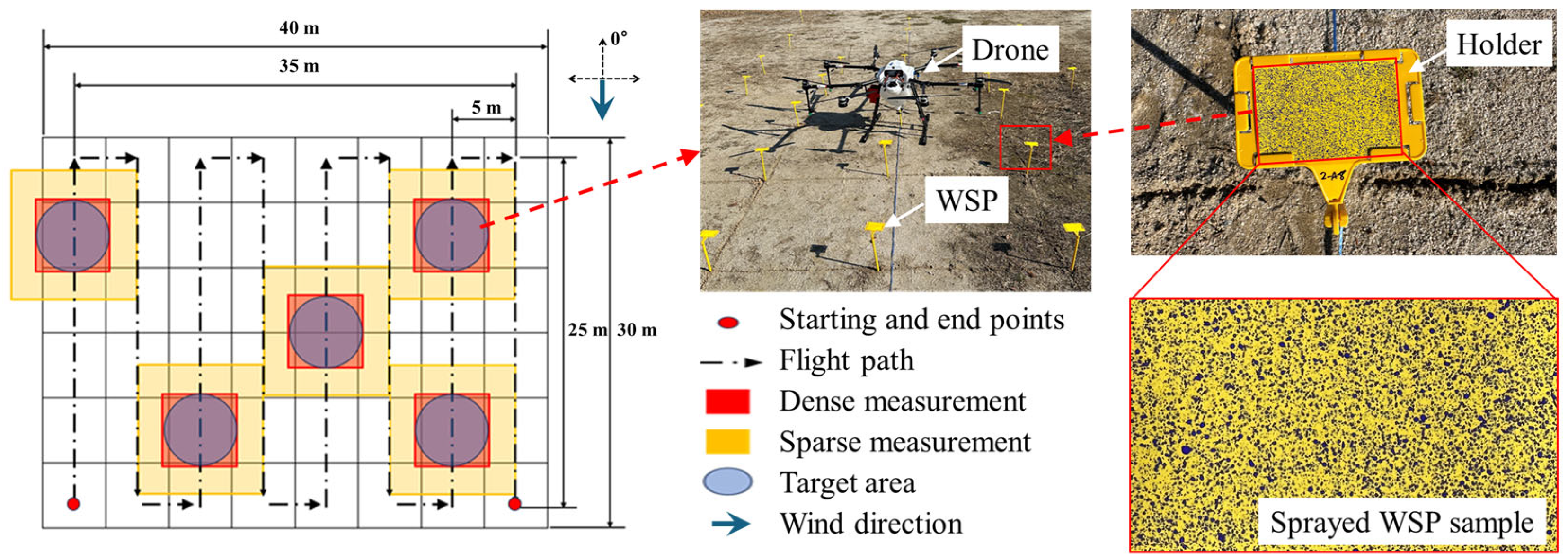 Drones 08 00670 g001