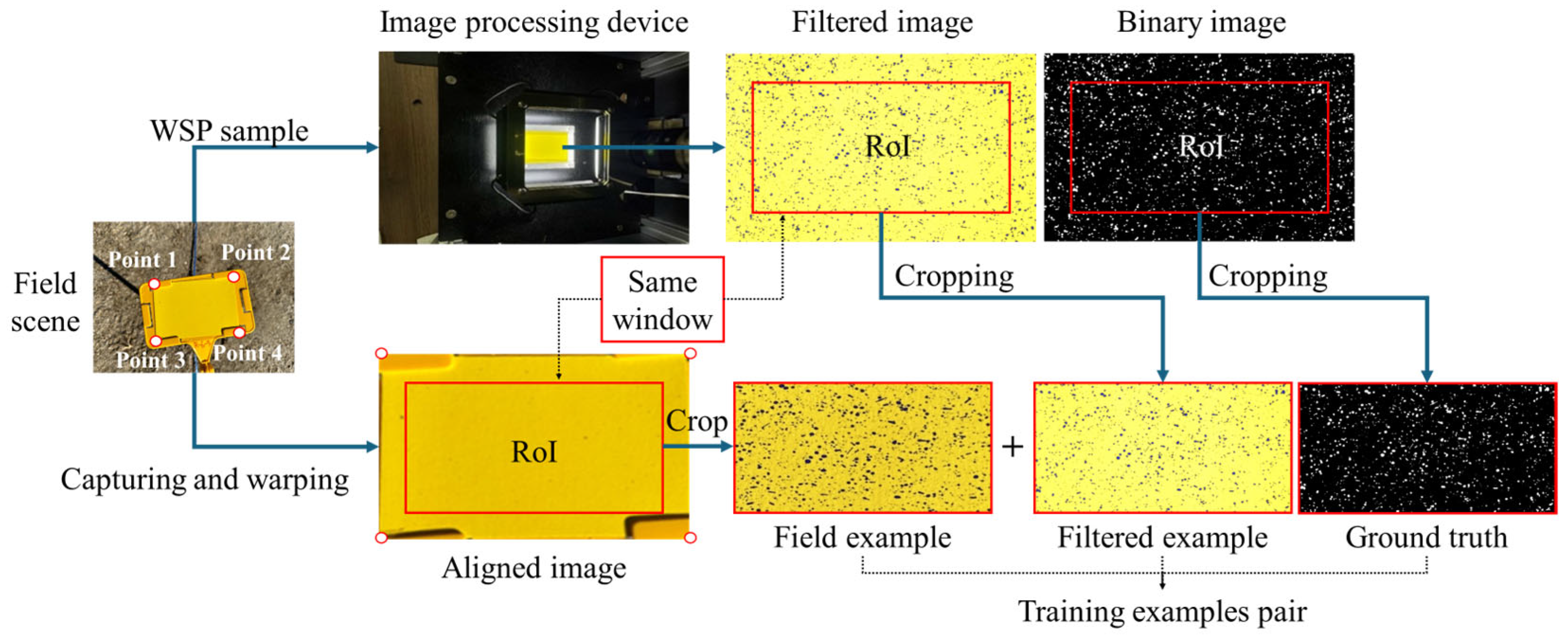 Drones 08 00670 g002
