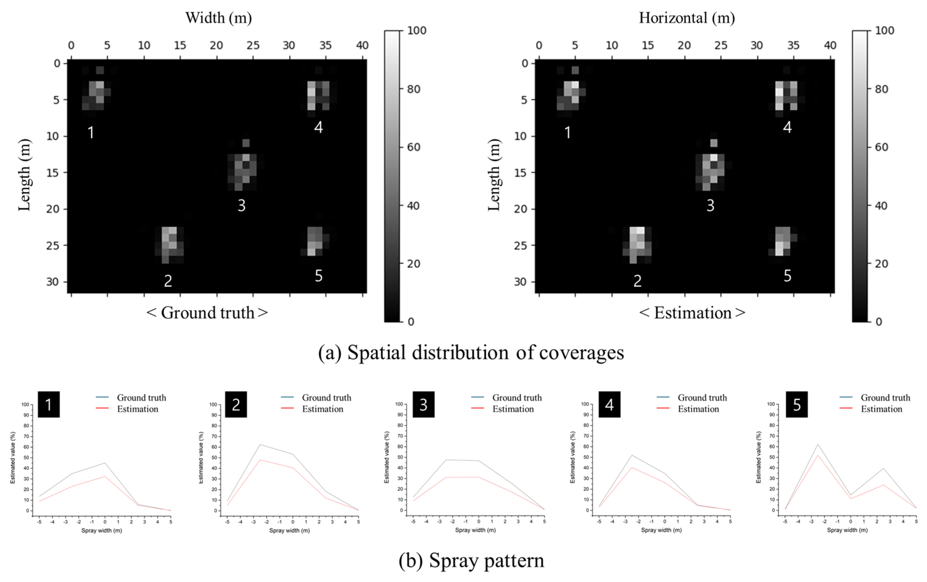 Drones 08 00670 g008