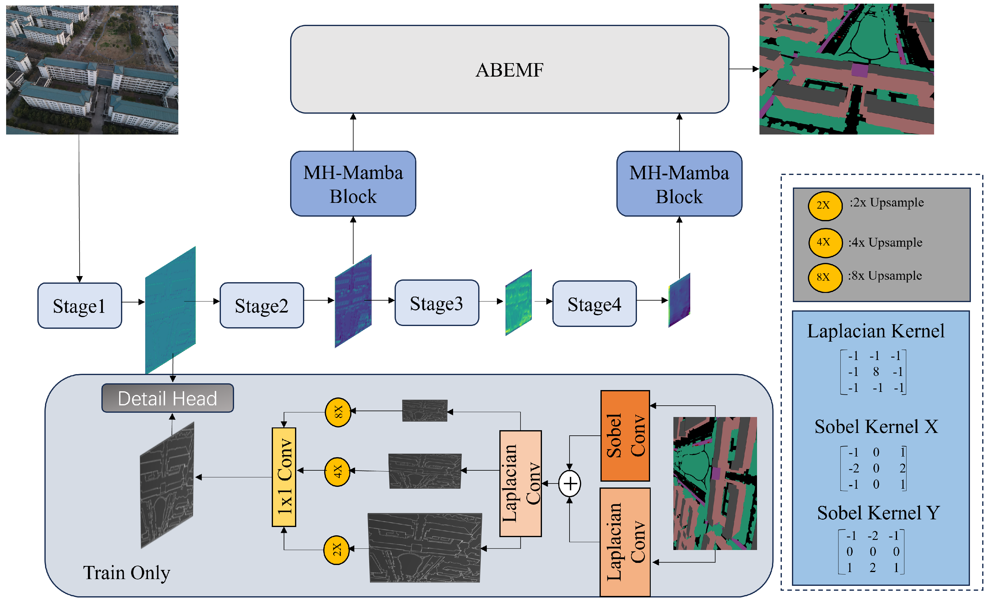 Drones 08 00671 g001