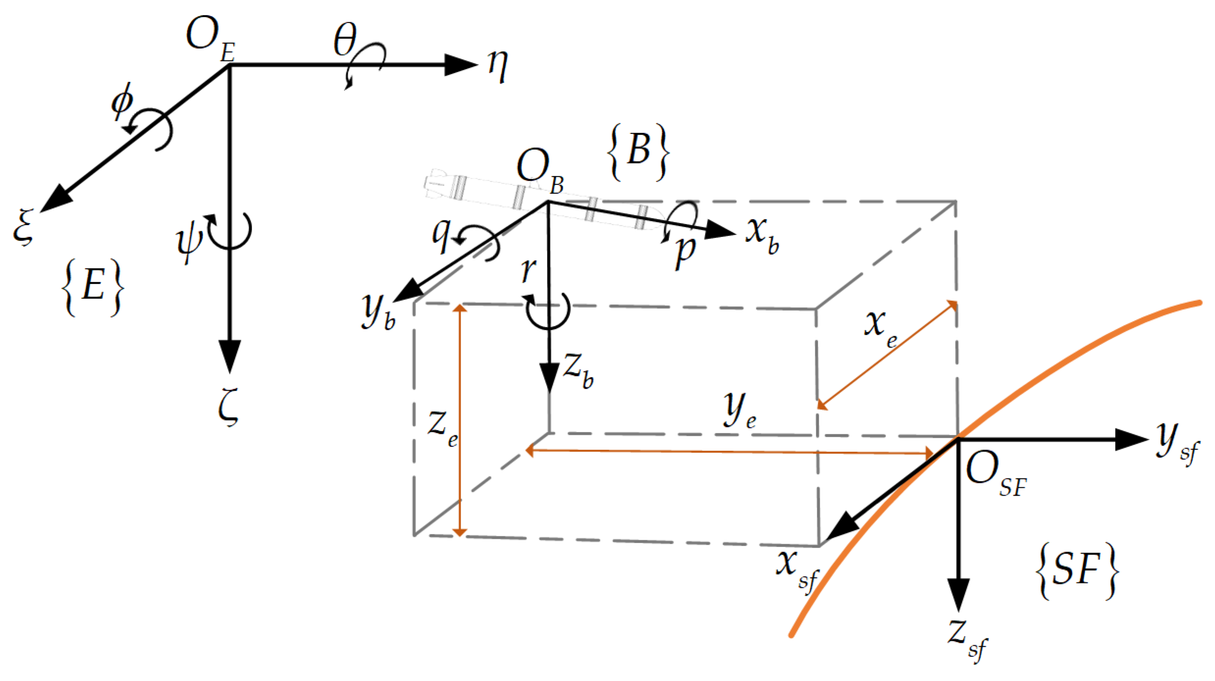 Drones 08 00672 g001