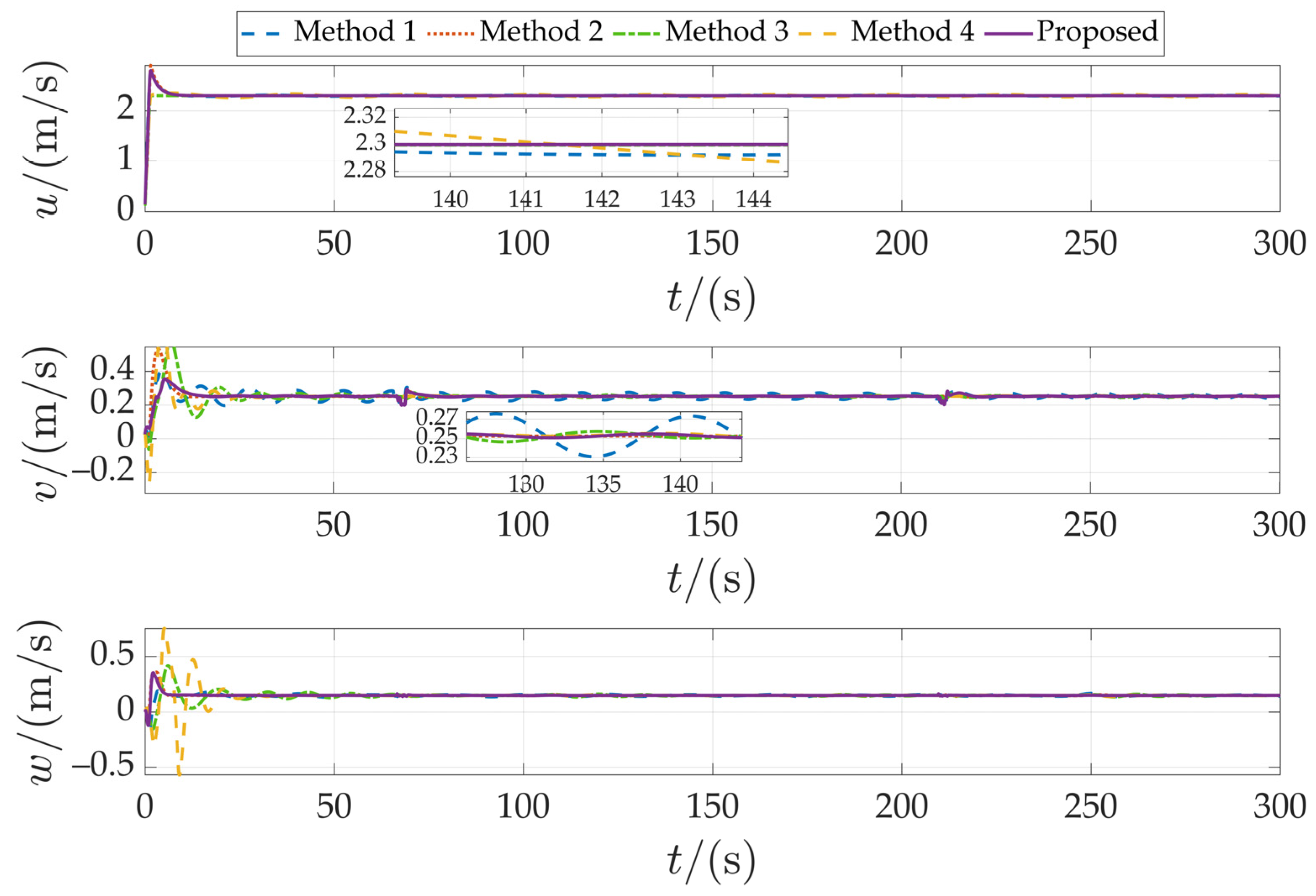 Drones 08 00672 g007