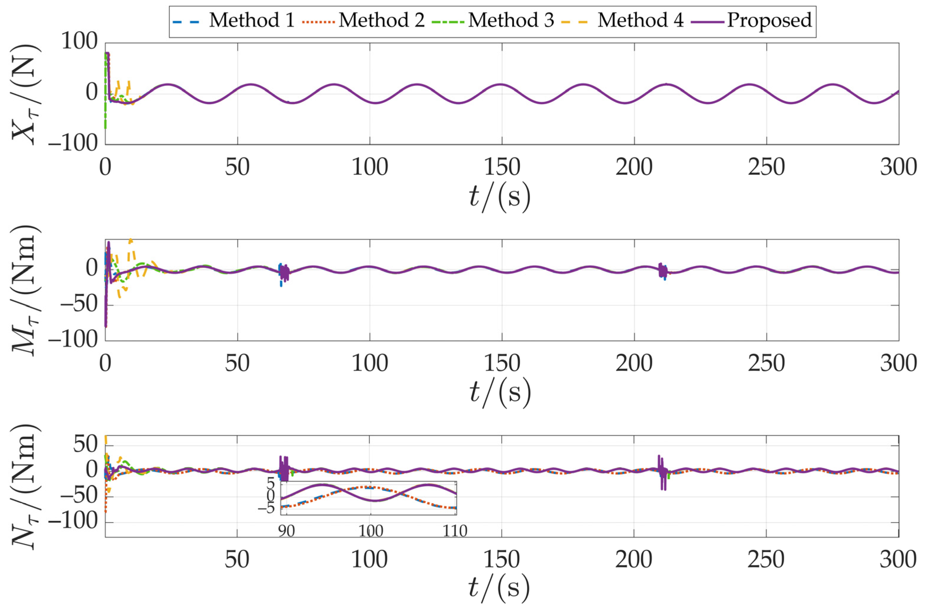 Drones 08 00672 g008