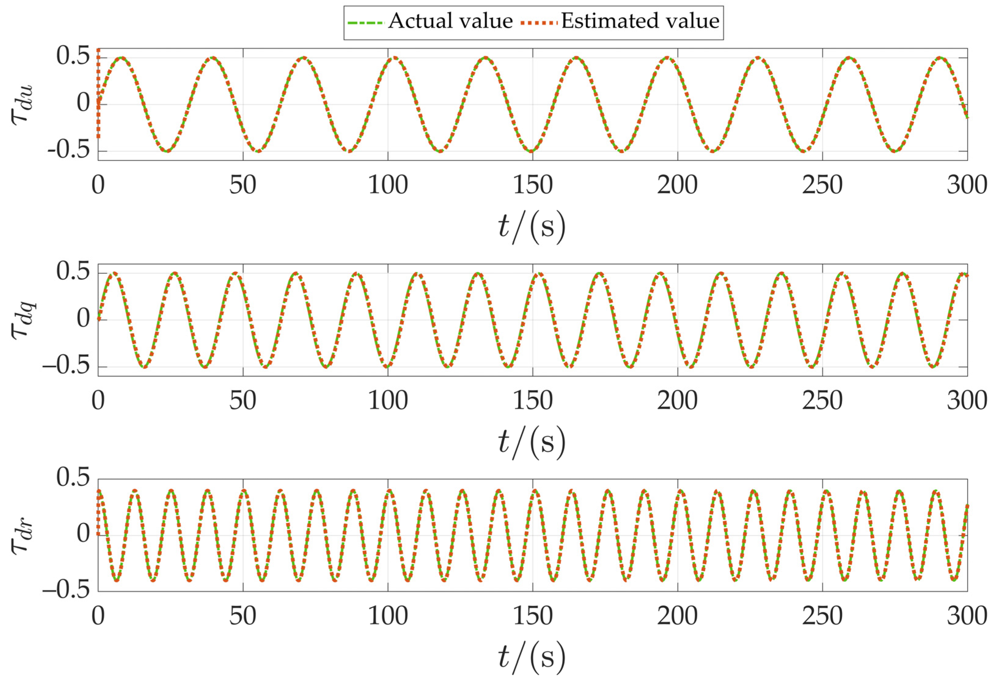 Drones 08 00672 g010