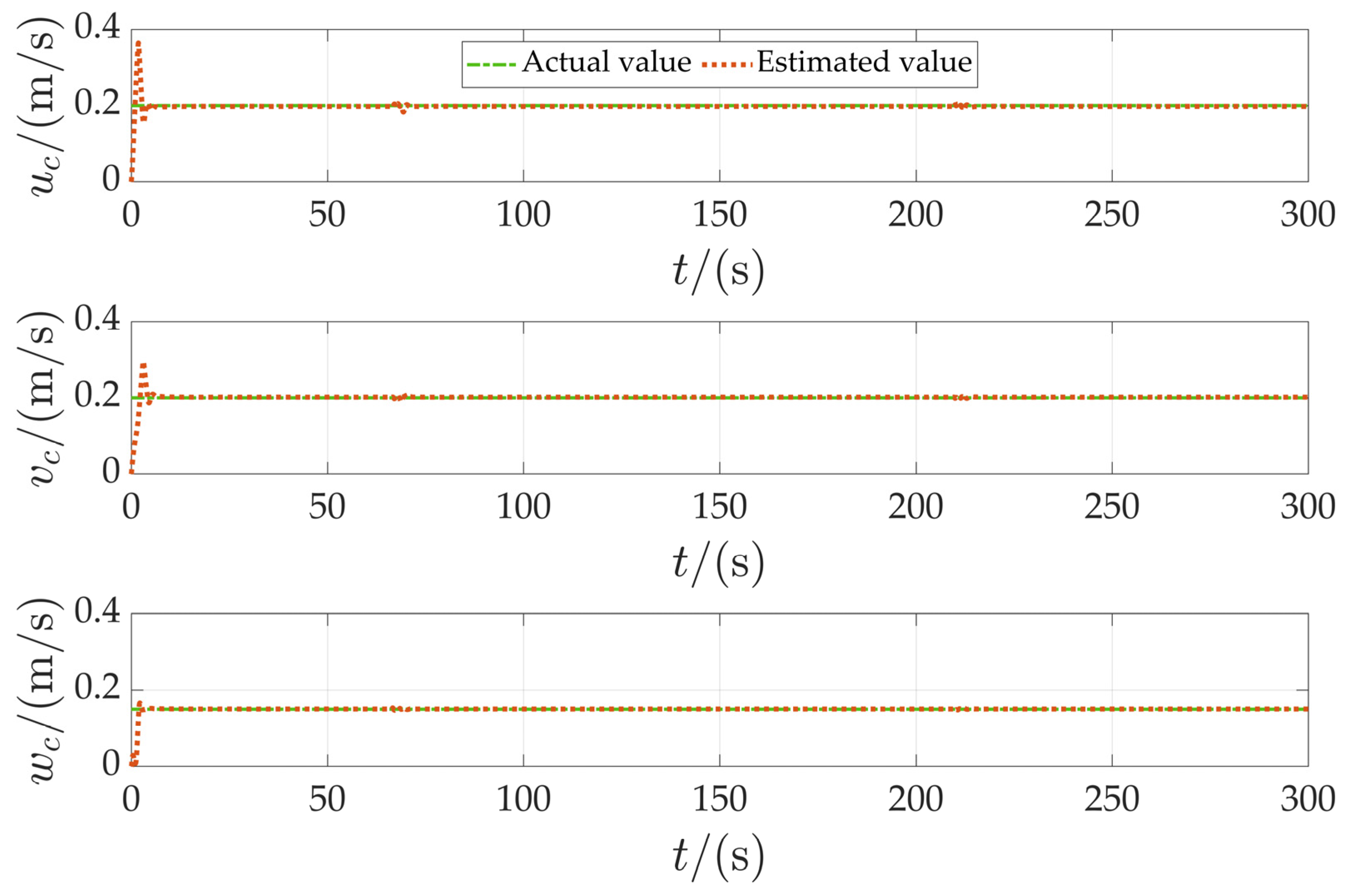 Drones 08 00672 g011