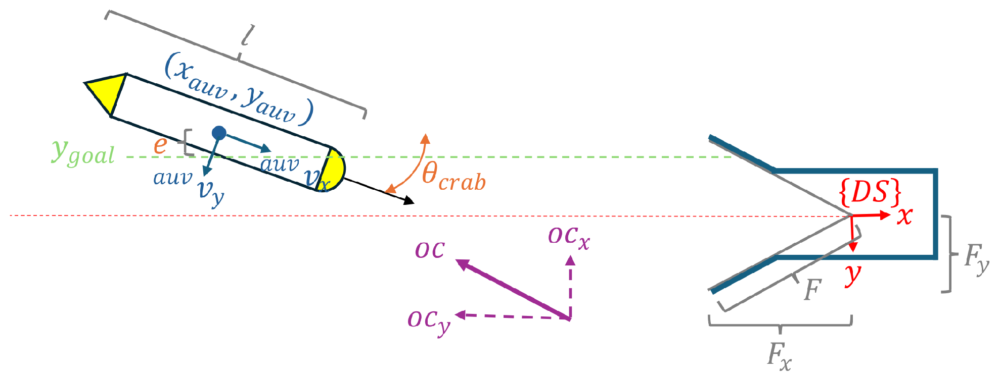 Drones 08 00673 g002