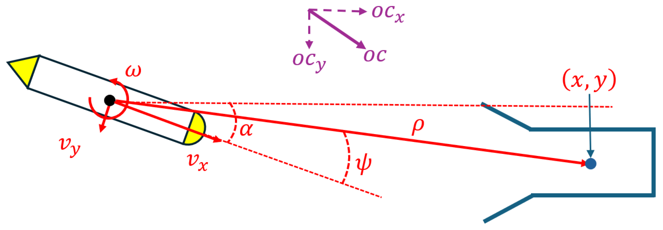 Drones 08 00673 g004